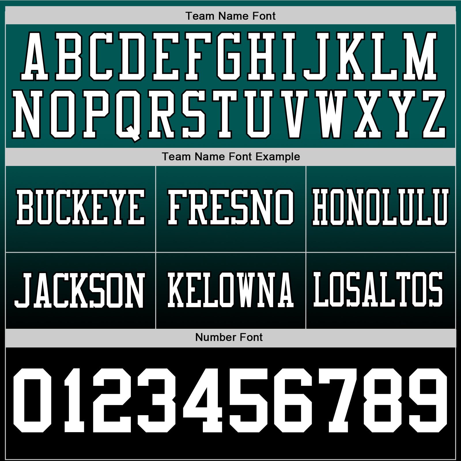 Custom Midnight Green White-Black Authentic Fade Fashion Football Jersey view 3