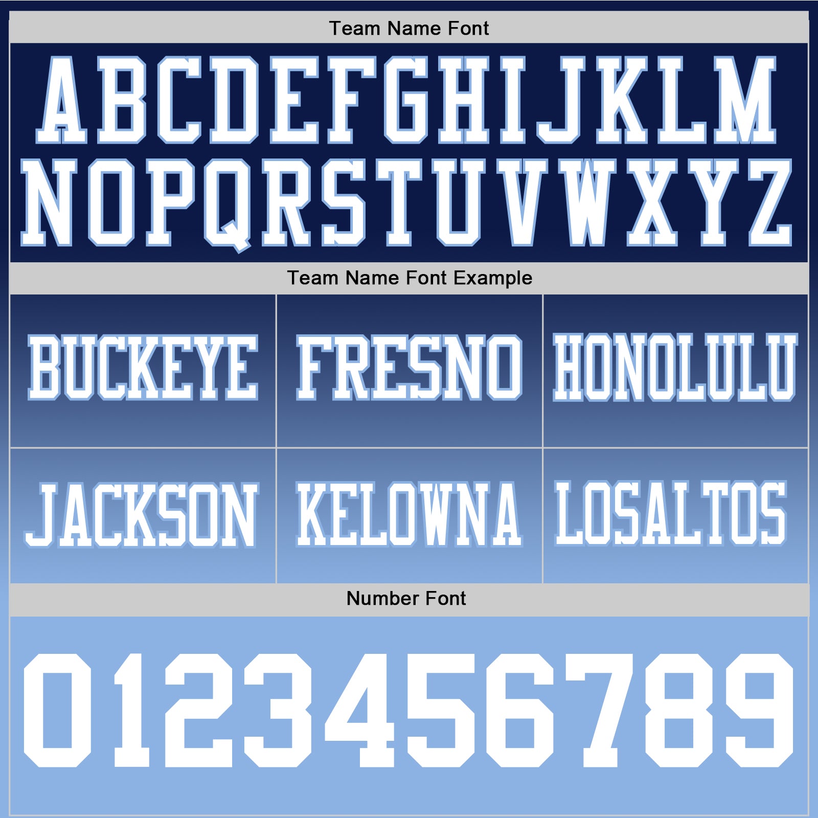 Custom Navy White-Light Blue Authentic Fade Fashion Football Jersey view 3