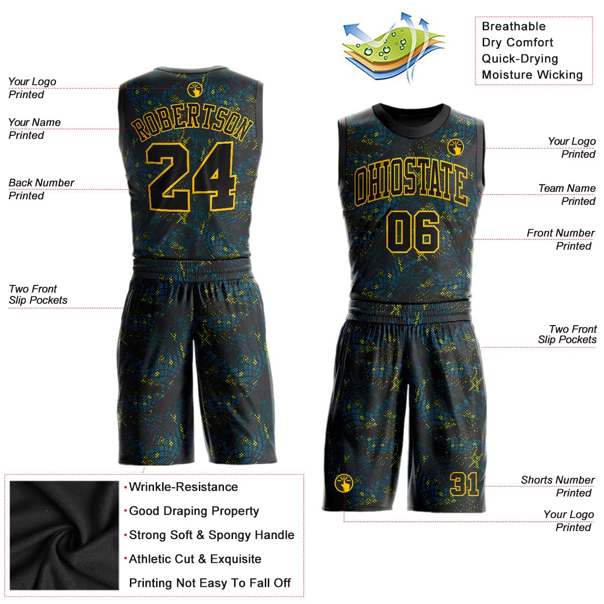 Custom Figure Black-Gold Round Neck Sublimation Basketball Uniform Jersey view 2