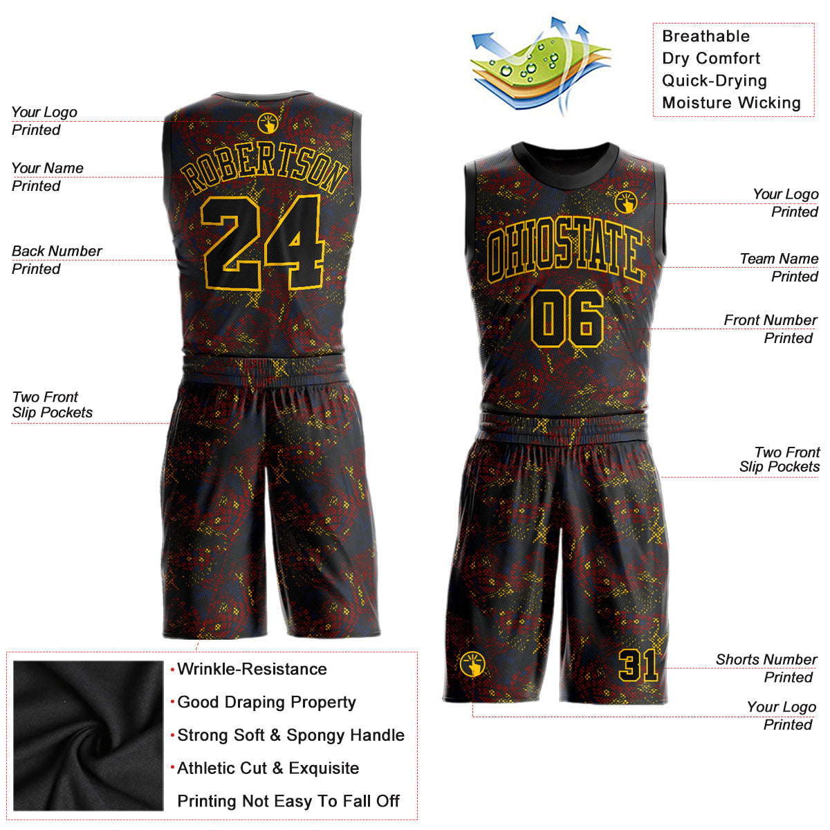 Custom Figure Black-Gold Round Neck Sublimation Basketball Uniform Jersey view 2