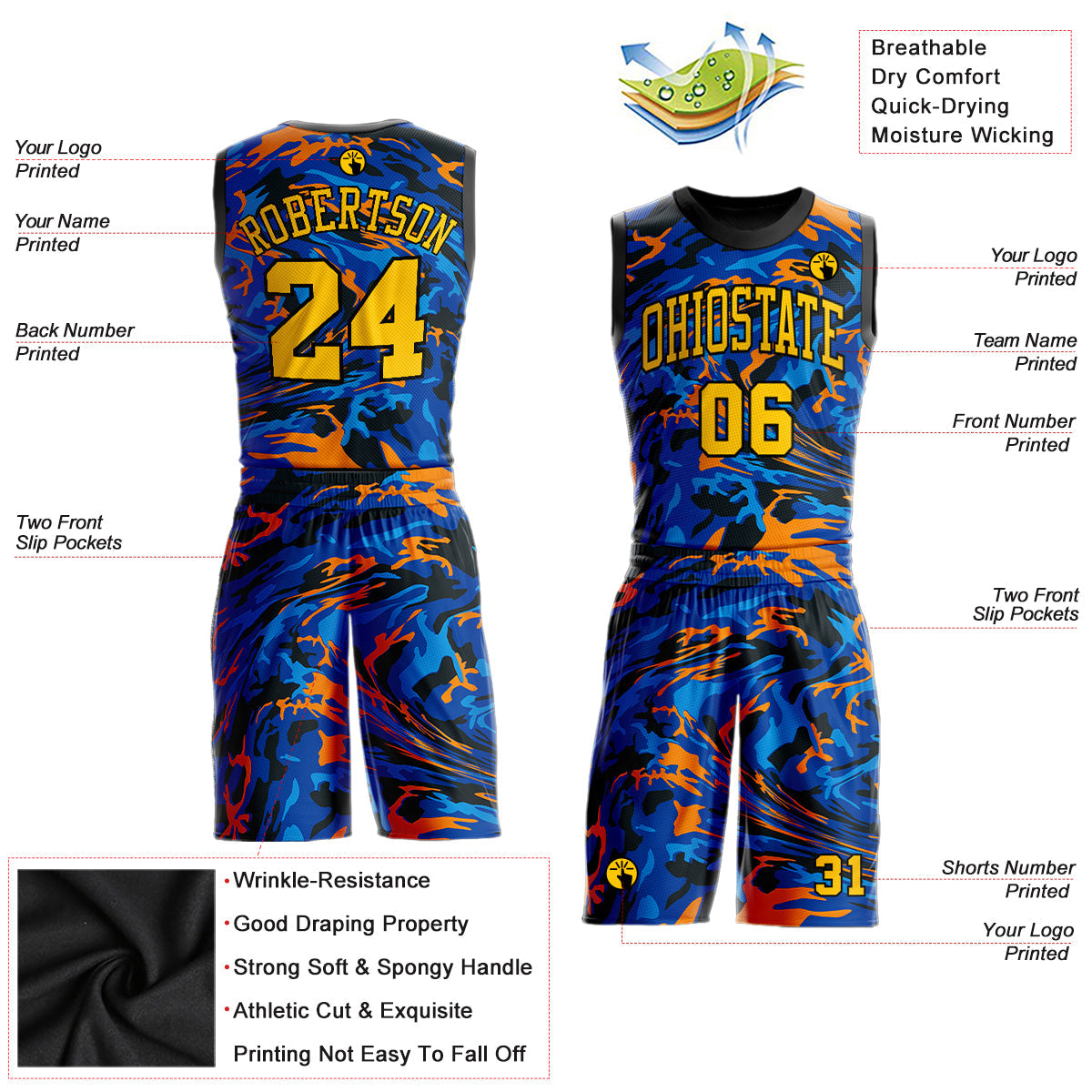 Custom Figure Gold-Royal Round Neck Sublimation Basketball Uniform Jersey view 2