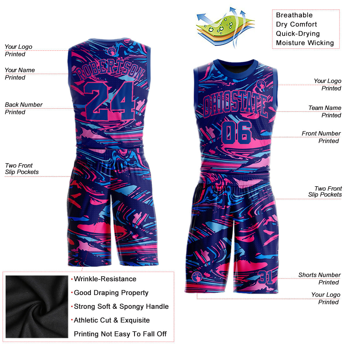 Custom Figure Royal-Pink Round Neck Sublimation Basketball Uniform Jersey view 2