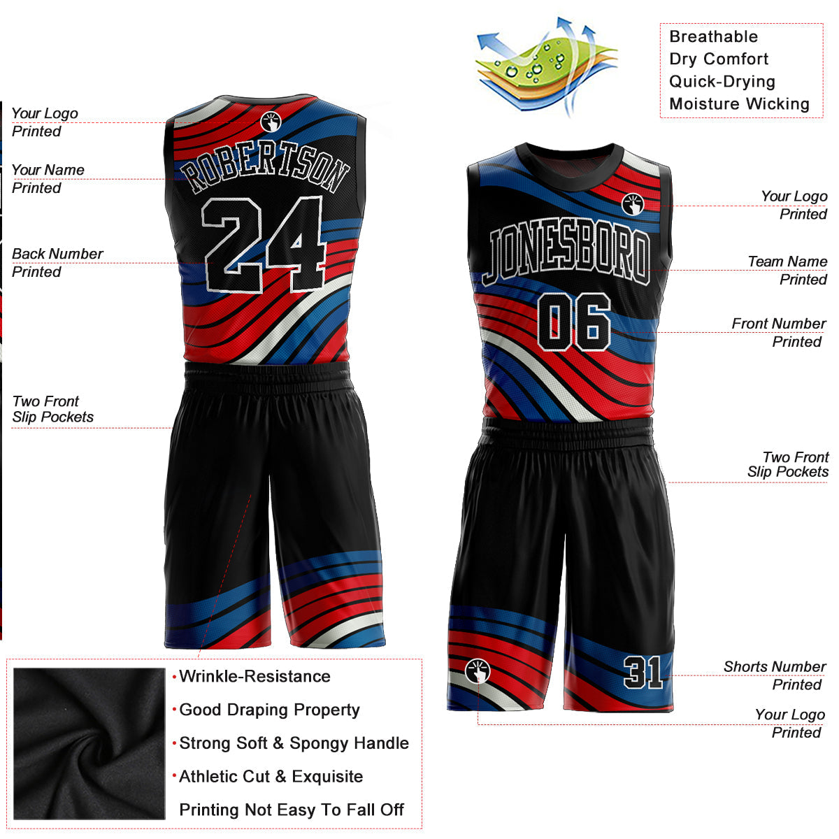 Custom Figure Black-Red Round Neck Sublimation Basketball Uniform Jersey view 2
