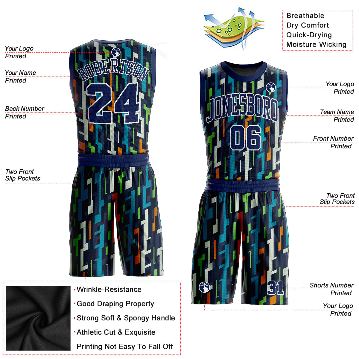 Custom Figure Navy-White Round Neck Sublimation Basketball Uniform Jersey view 2