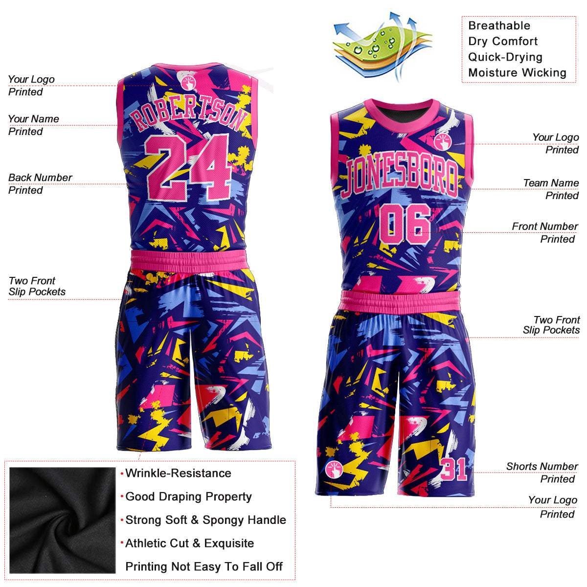 Custom Figure Pink-Gold Music Festival Round Neck Sublimation Basketball Uniform Jersey view 2