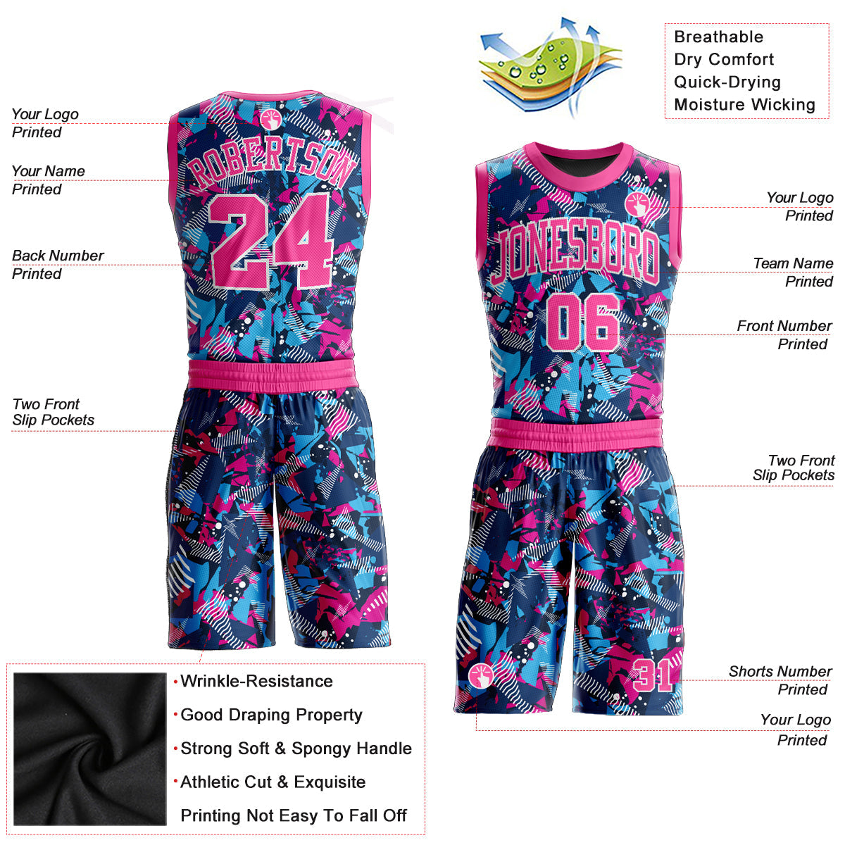 Custom Figure Pink-Light Blue Round Neck Sublimation Basketball Uniform Jersey view 2