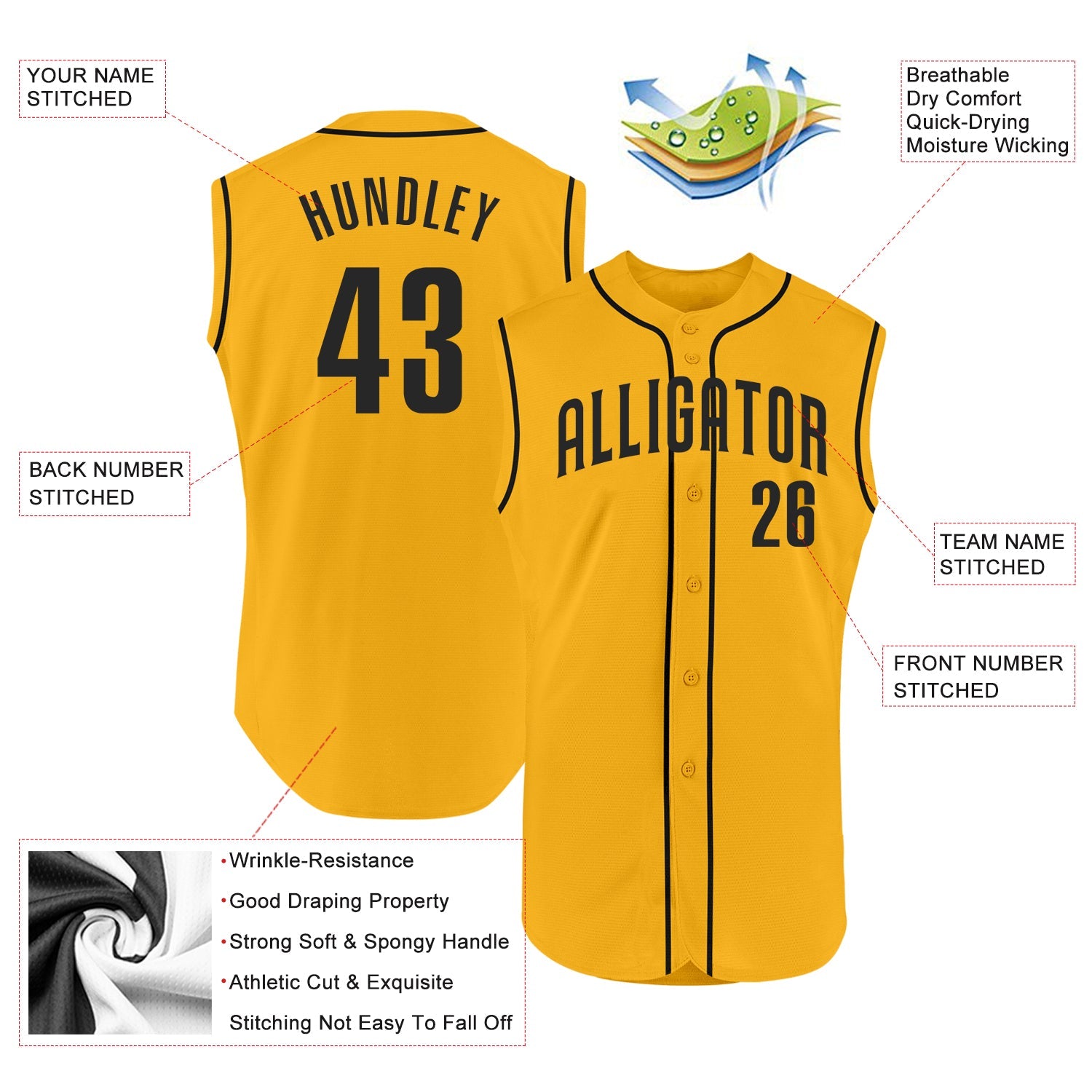 Custom Gold Black Authentic Sleeveless Baseball Jersey view 2