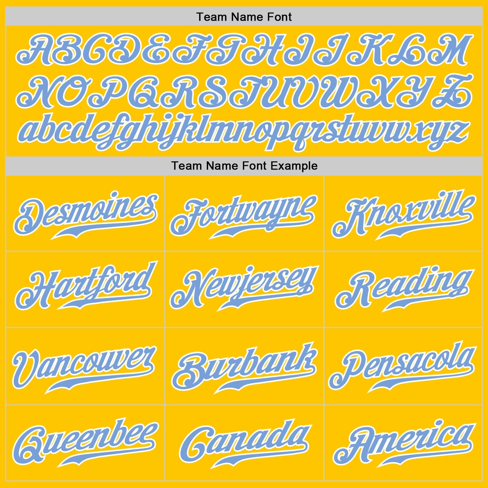 Custom Yellow Light Blue Pinstripe Light Blue-White Authentic Baseball Jersey view 5