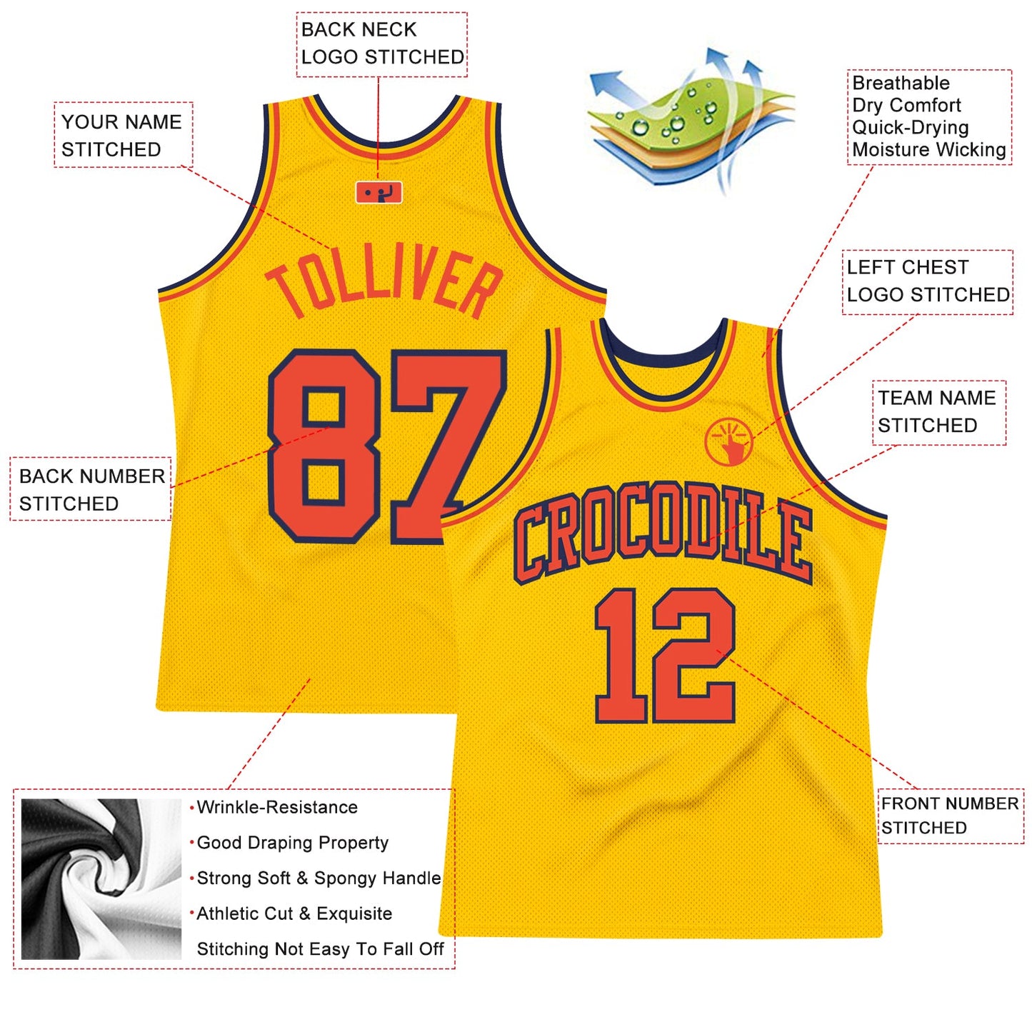 Custom Gold Orange-Navy Authentic Throwback Basketball Jersey view 2