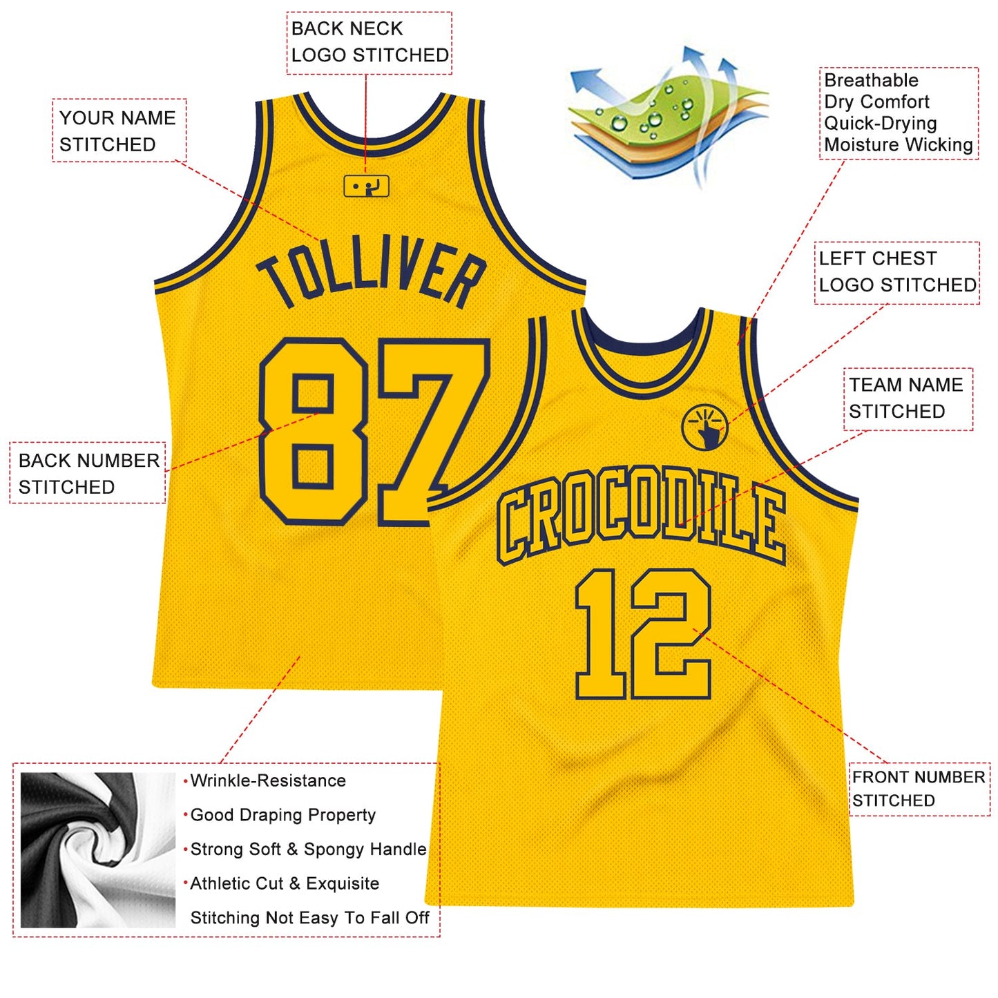Custom Gold Gold-Navy Authentic Throwback Basketball Jersey view 2