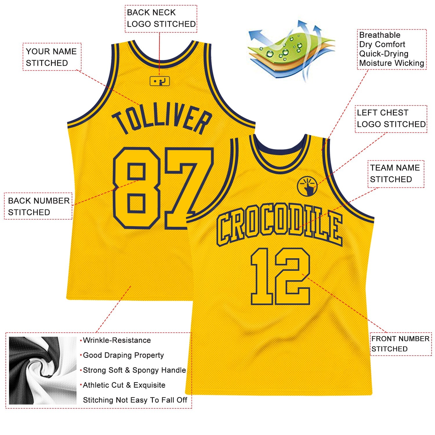 Custom Gold Gold-Navy Authentic Throwback Basketball Jersey view 2