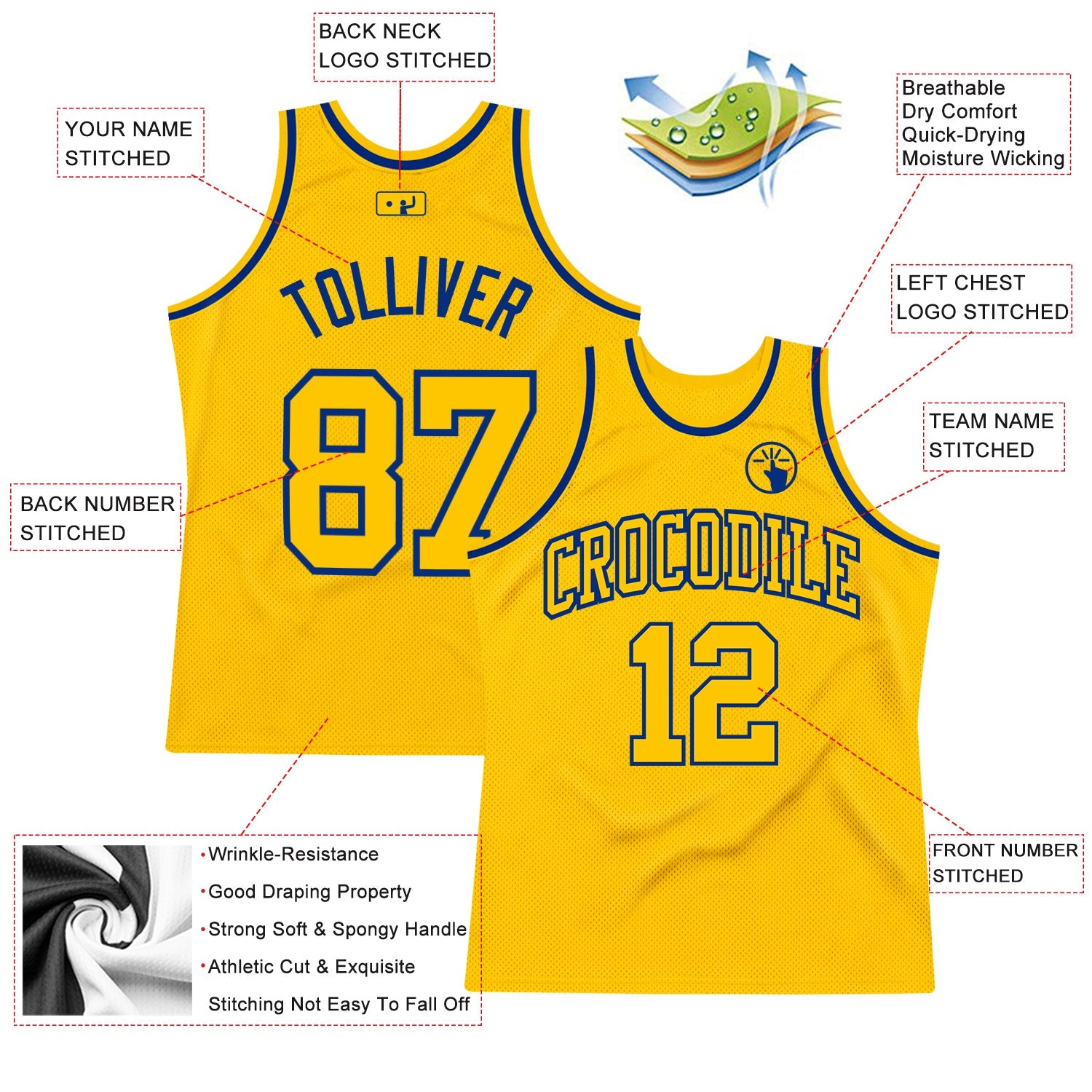 Custom Gold Gold-Royal Authentic Throwback Basketball Jersey view 2