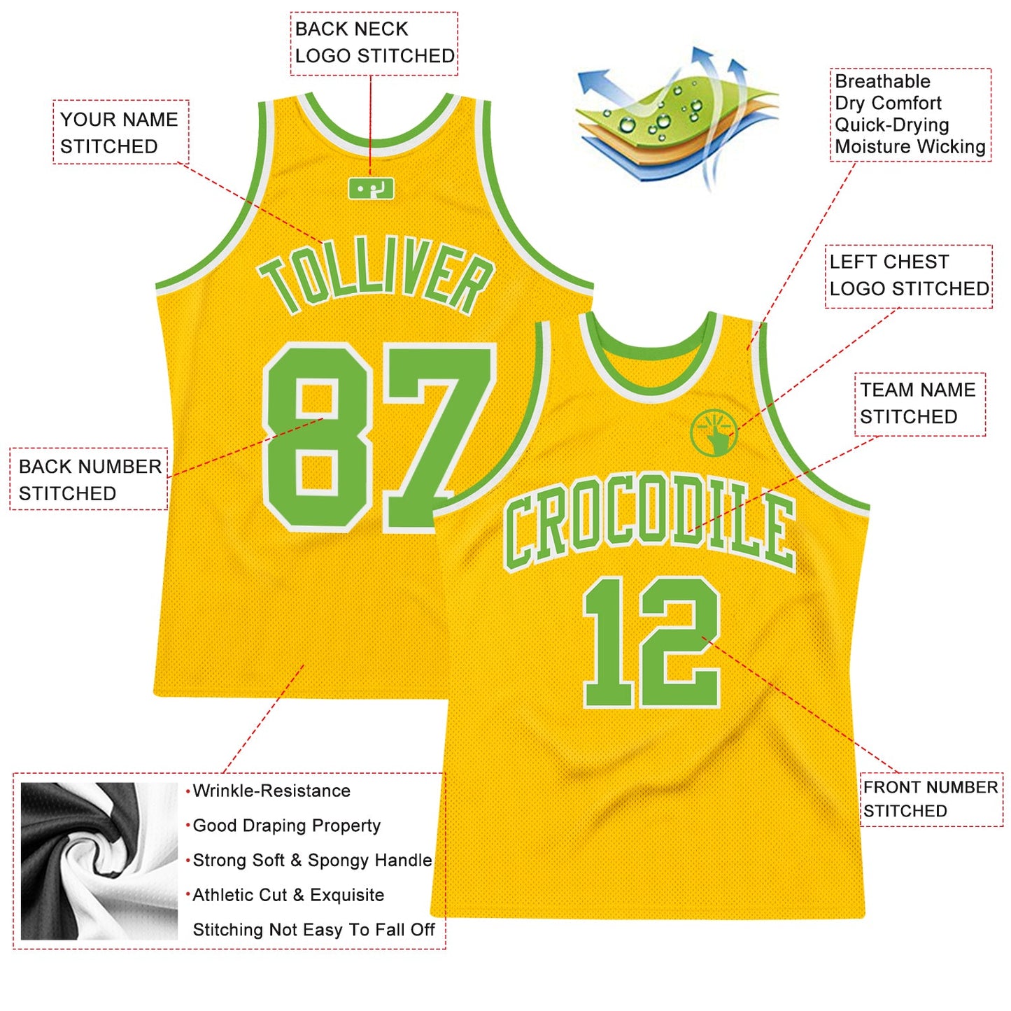 Custom Gold Neon Green-White Authentic Throwback Basketball Jersey view 2