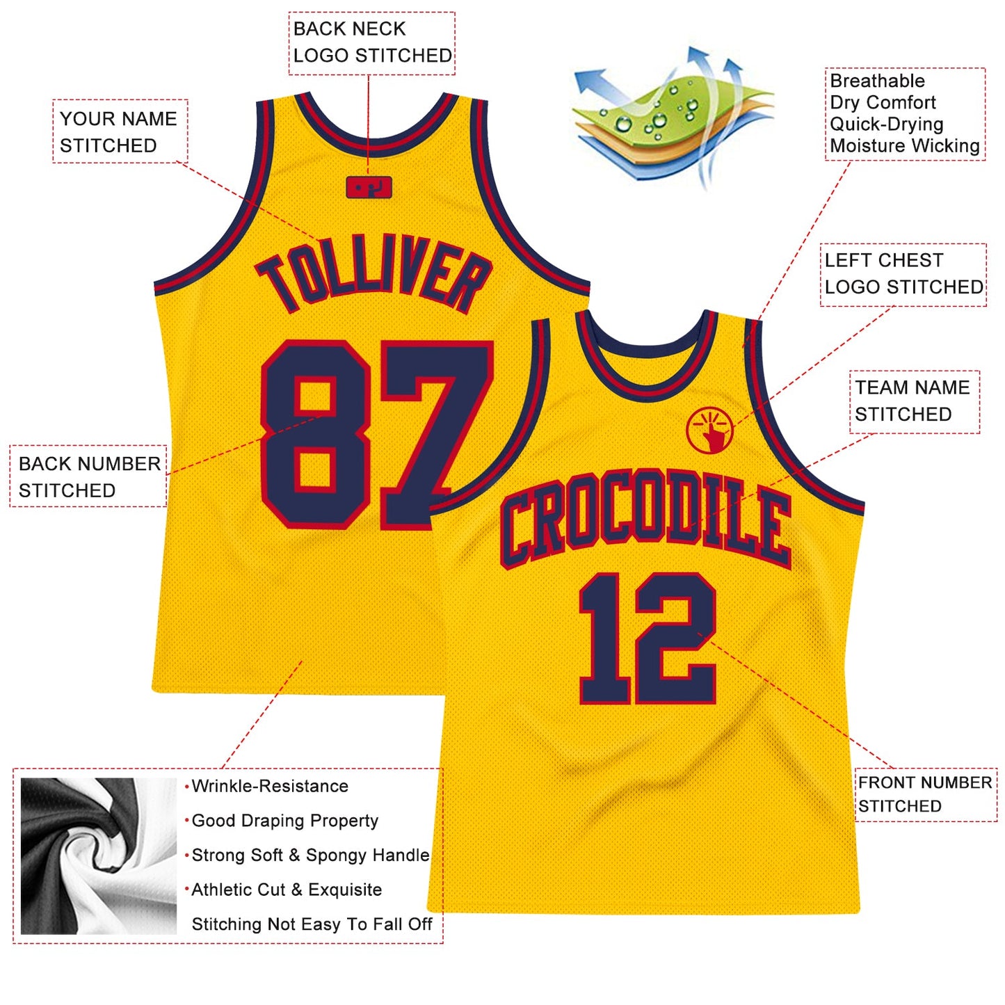 Custom Gold Navy-Red Authentic Throwback Basketball Jersey view 2