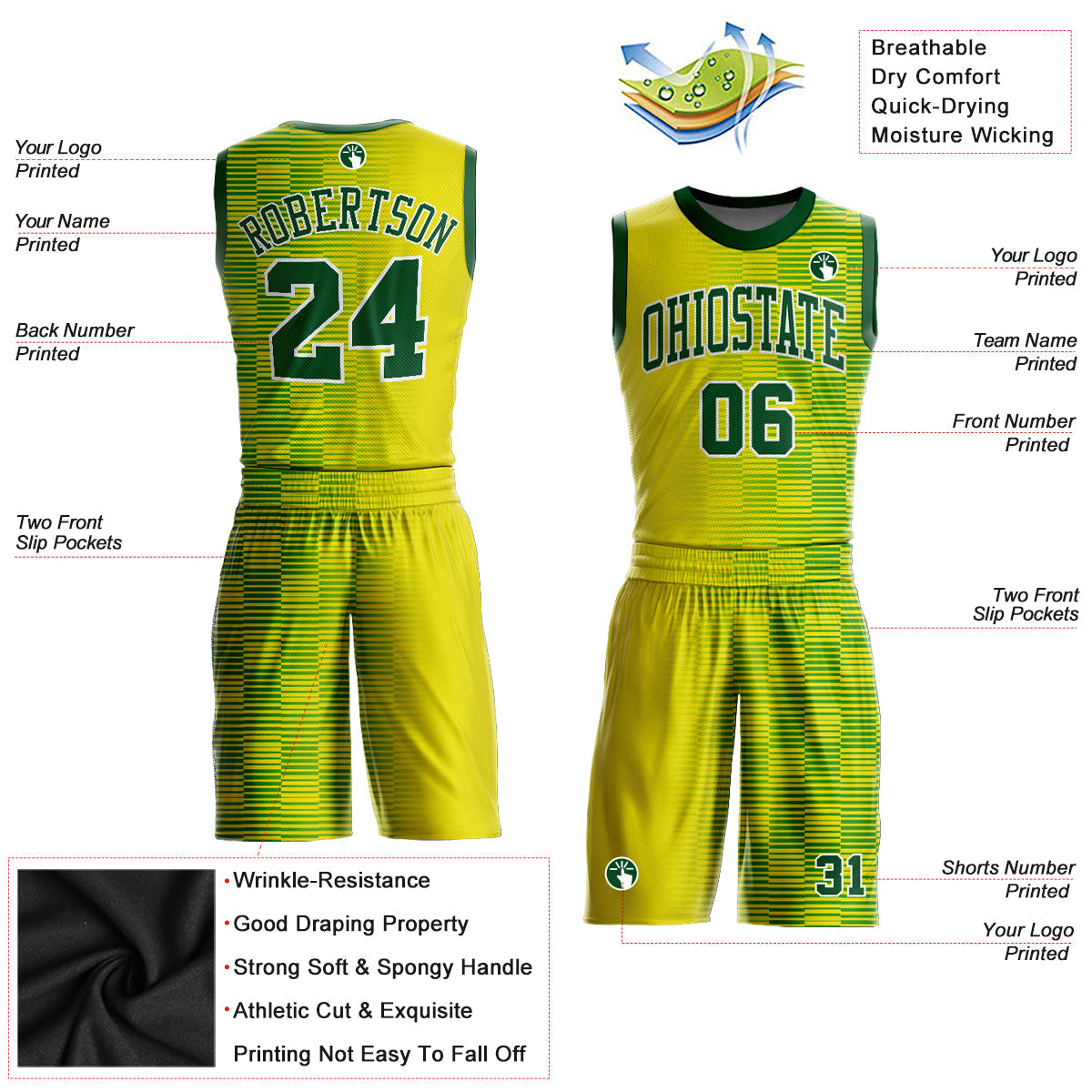 Custom Gold Green-White Round Neck Sublimation Basketball Uniform Jersey view 2