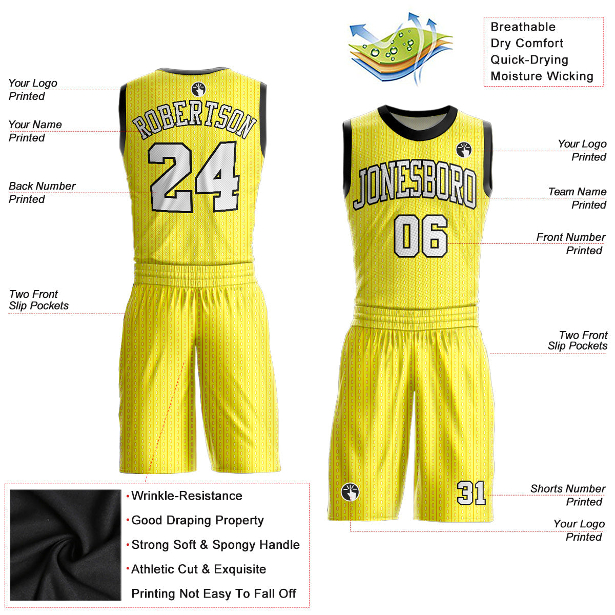 Custom Gold White-Black Round Neck Sublimation Basketball Uniform Jersey view 2