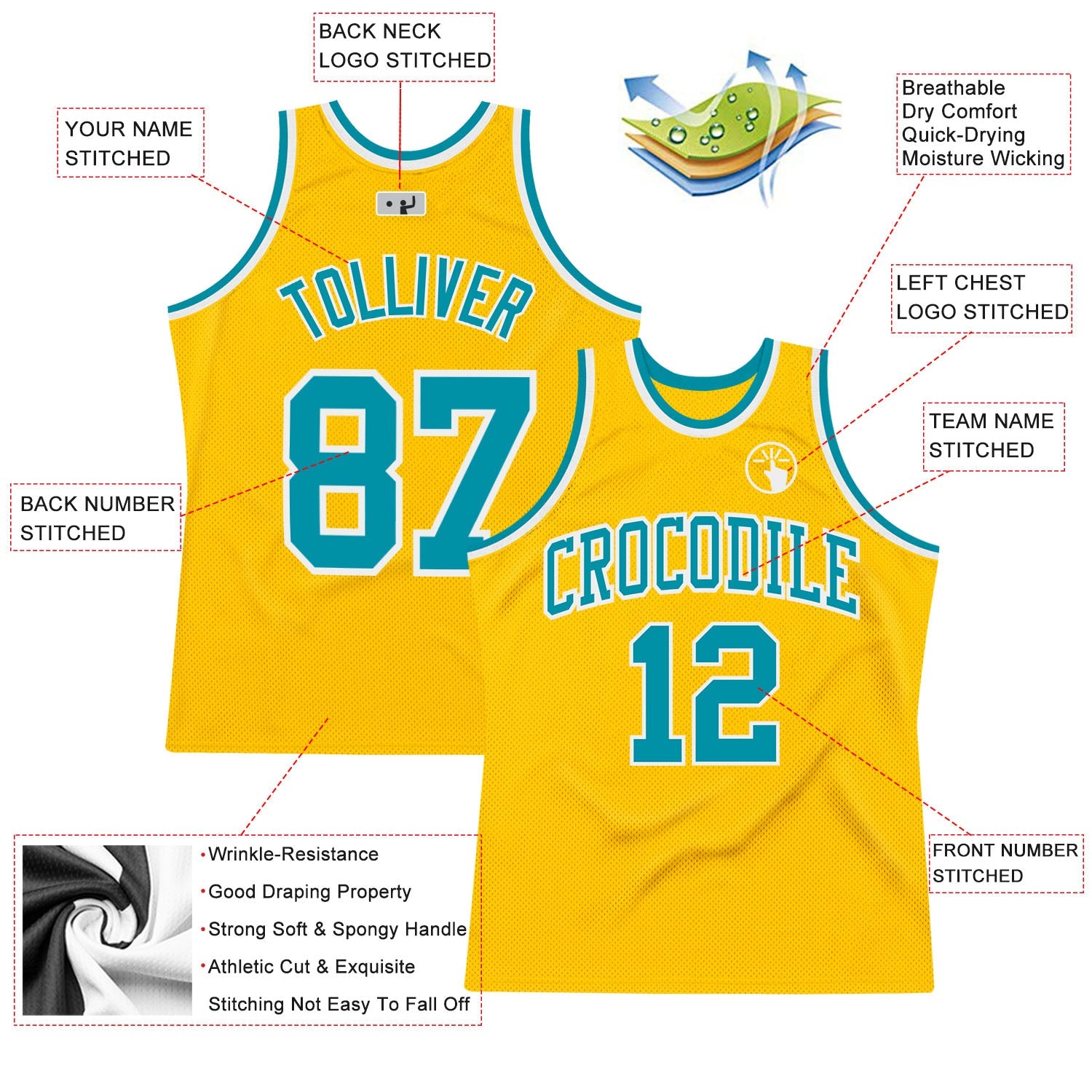 Custom Gold Teal-White Authentic Throwback Basketball Jersey view 2
