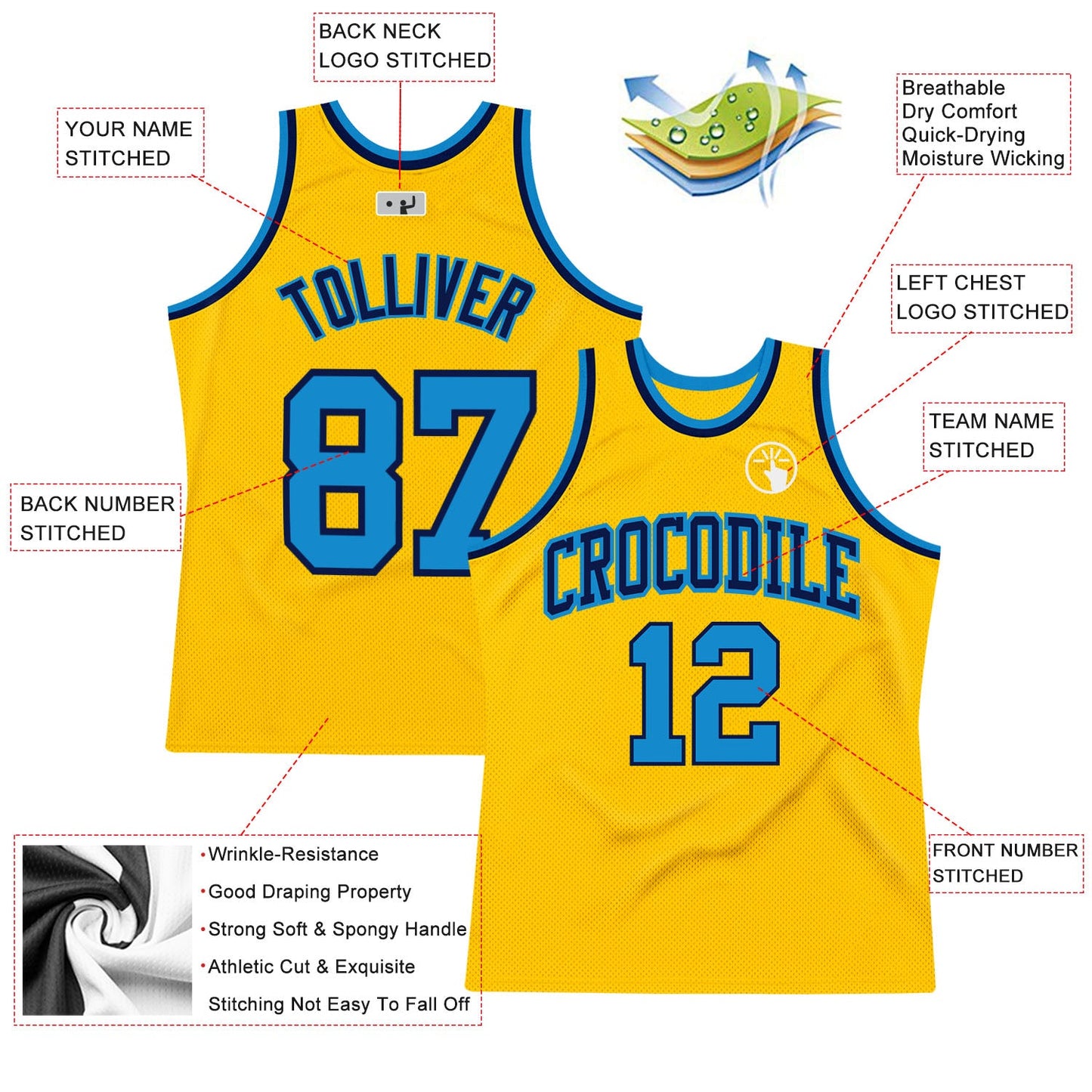 Custom Gold Blue-Navy Authentic Throwback Basketball Jersey view 2