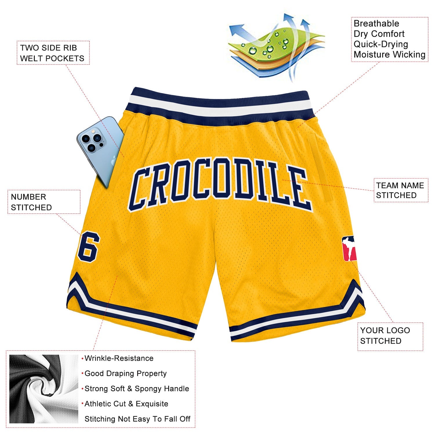 Custom Gold Navy-White Authentic Throwback Basketball Shorts view 2