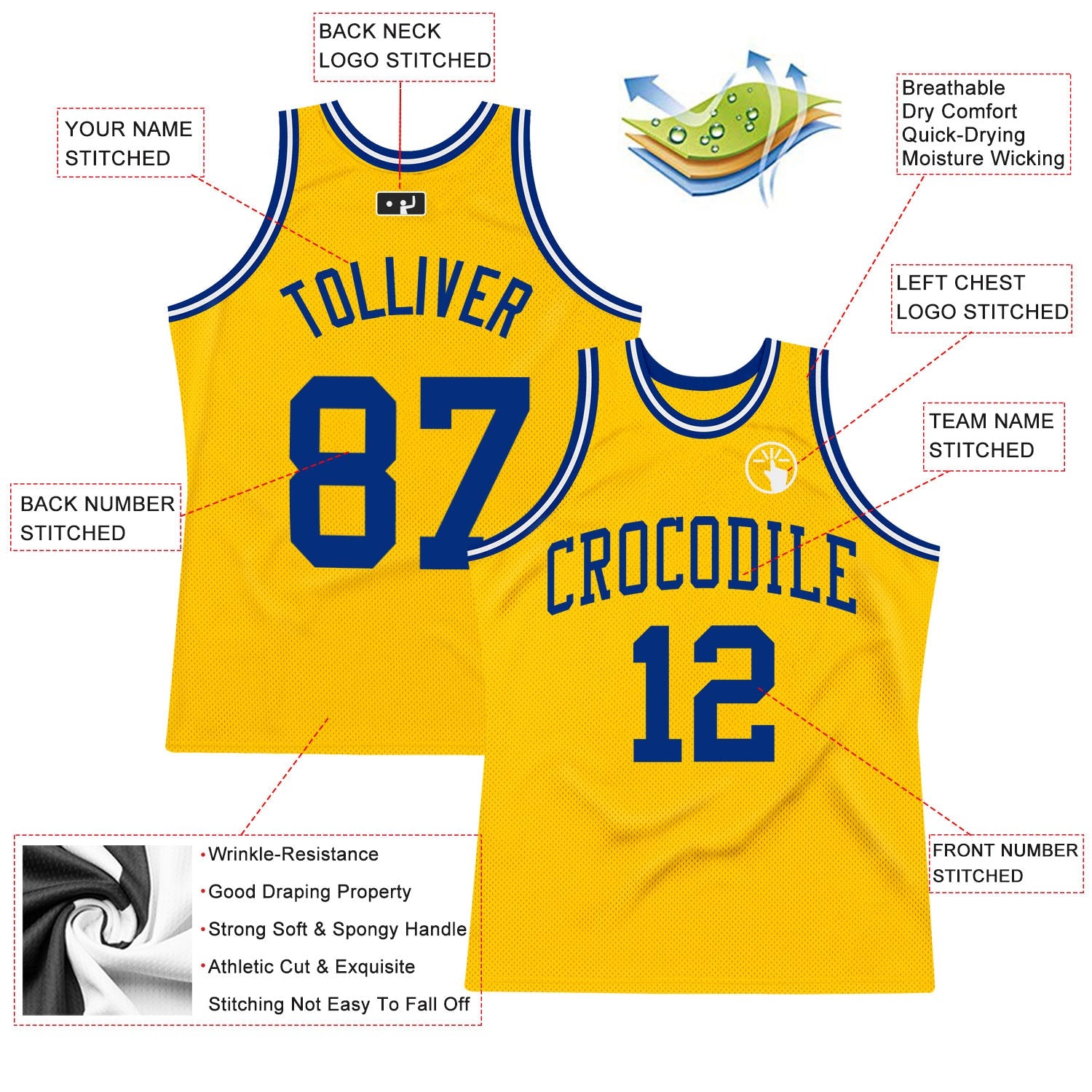 Custom Gold Royal-White Authentic Throwback Basketball Jersey view 2
