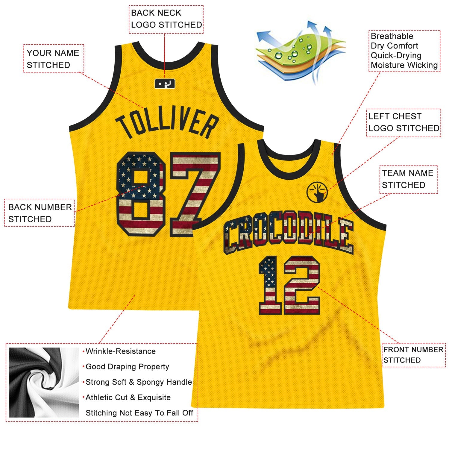Custom Gold Vintage USA Flag-Black Authentic Throwback Basketball Jersey view 2