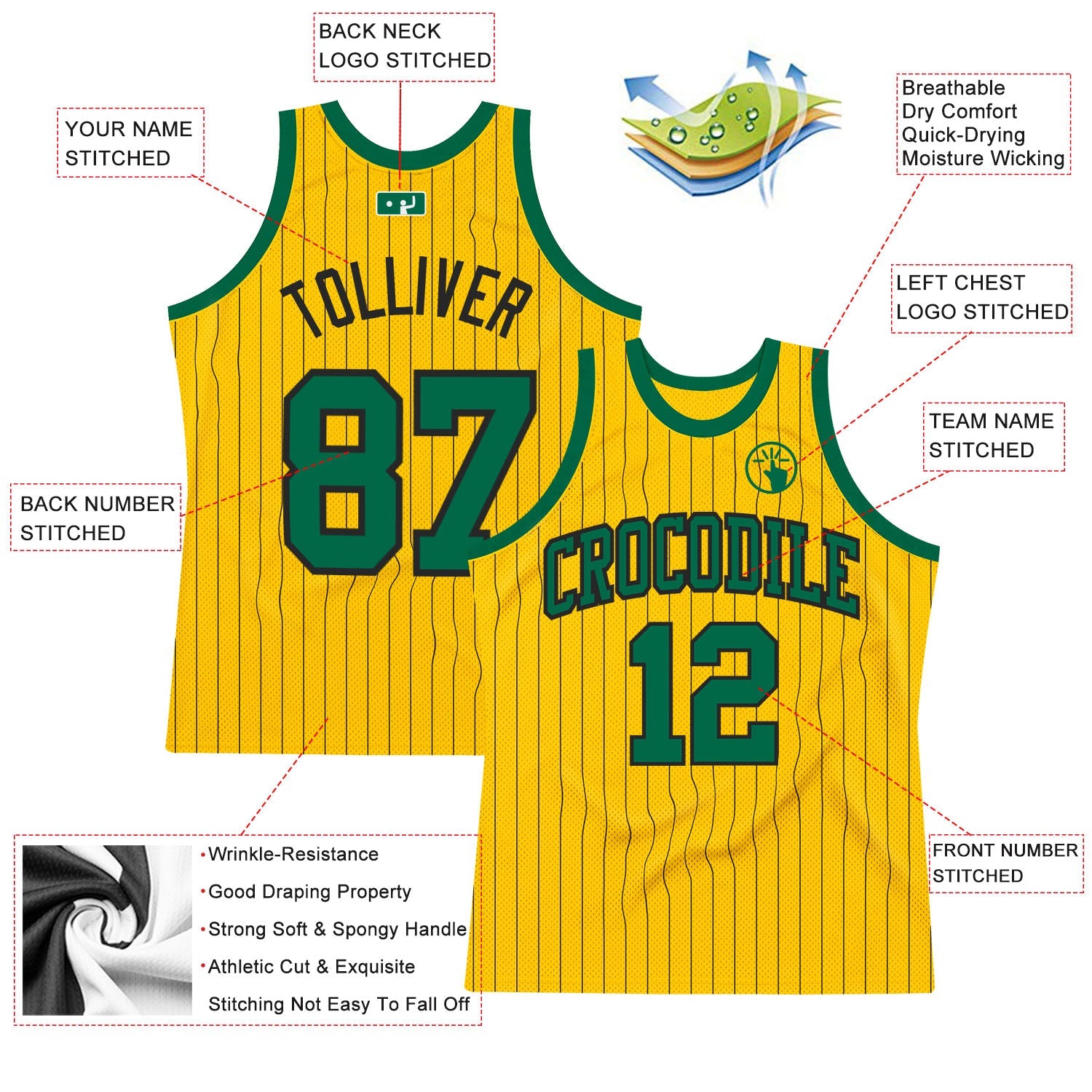 Custom Gold Black Pinstripe Kelly Green Authentic Basketball Jersey view 2