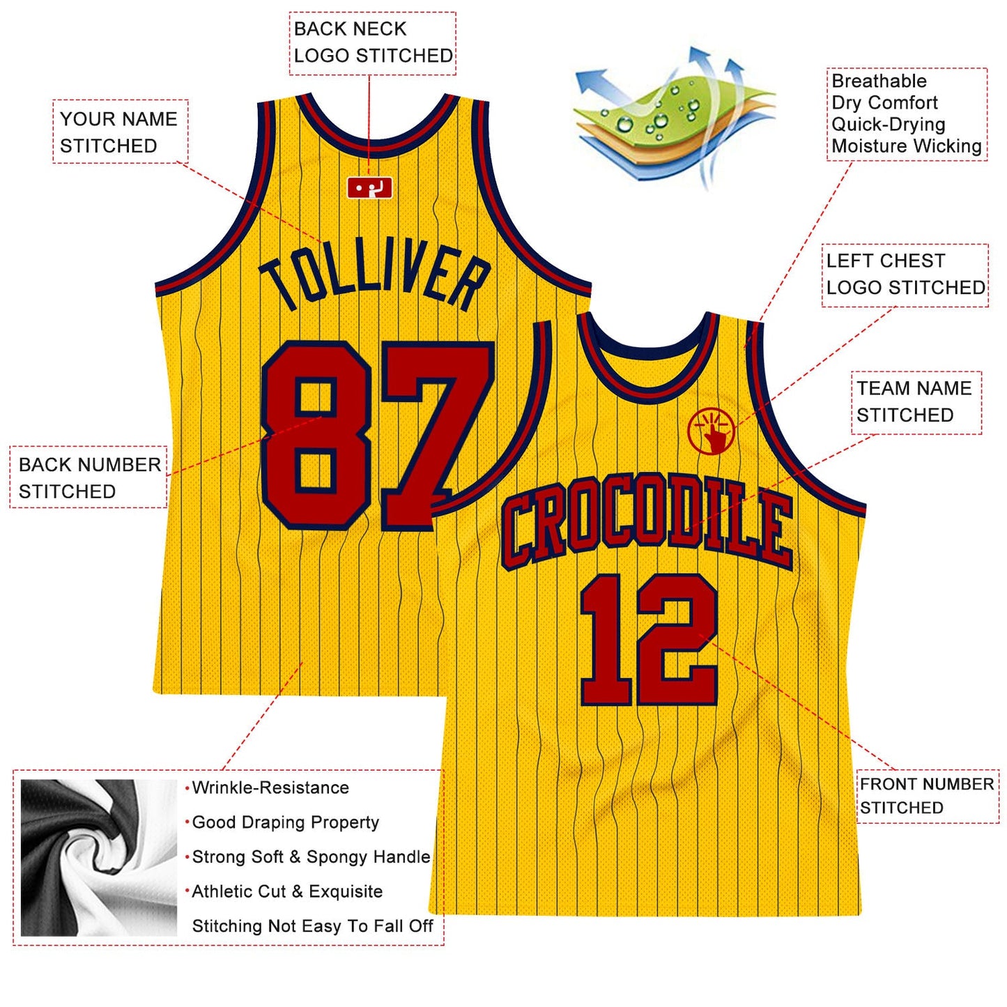 Custom Gold Navy Pinstripe Red Authentic Basketball Jersey view 2