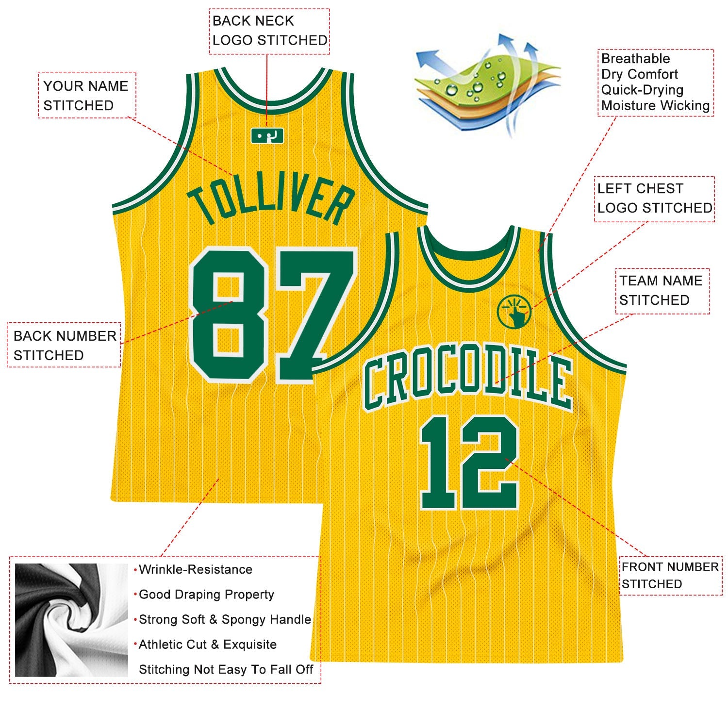 Custom Gold White Pinstripe Kelly Green Authentic Basketball Jersey view 2