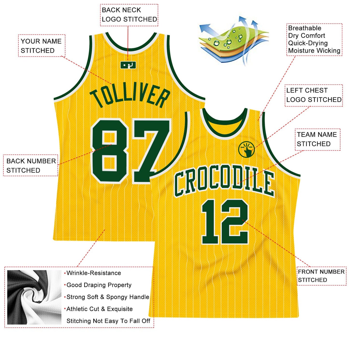 Custom Gold White Pinstripe Green Authentic Basketball Jersey view 2