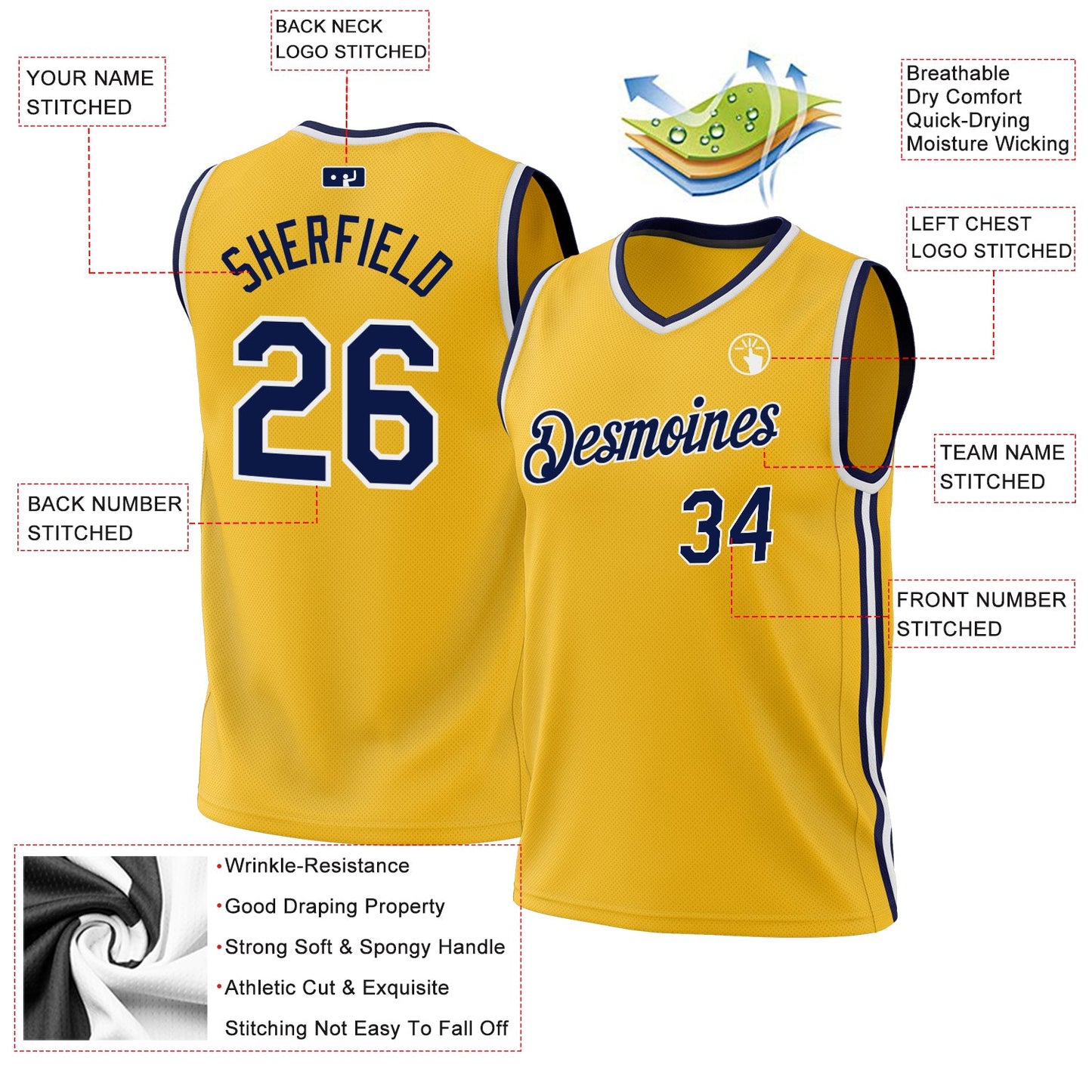 Custom Gold Navy-White Authentic Throwback Basketball Jersey view 3