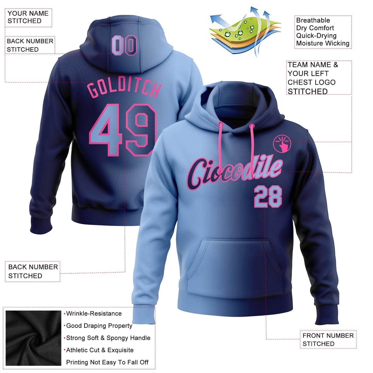 Custom Stitched Navy Light Blue-Pink Gradient Fashion Sports Pullover Sweatshirt Hoodie view 2