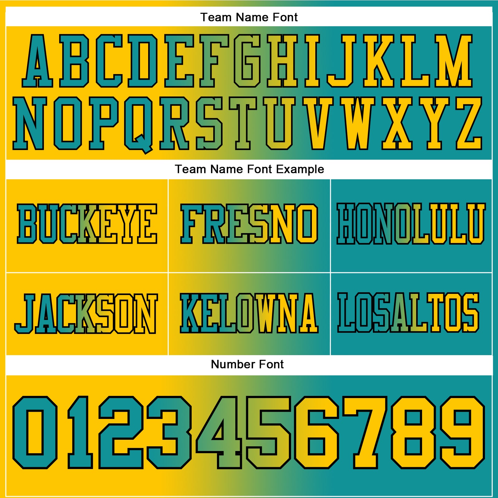Custom Teal Yellow-Black Authentic Gradient Fashion Football Jersey view 3