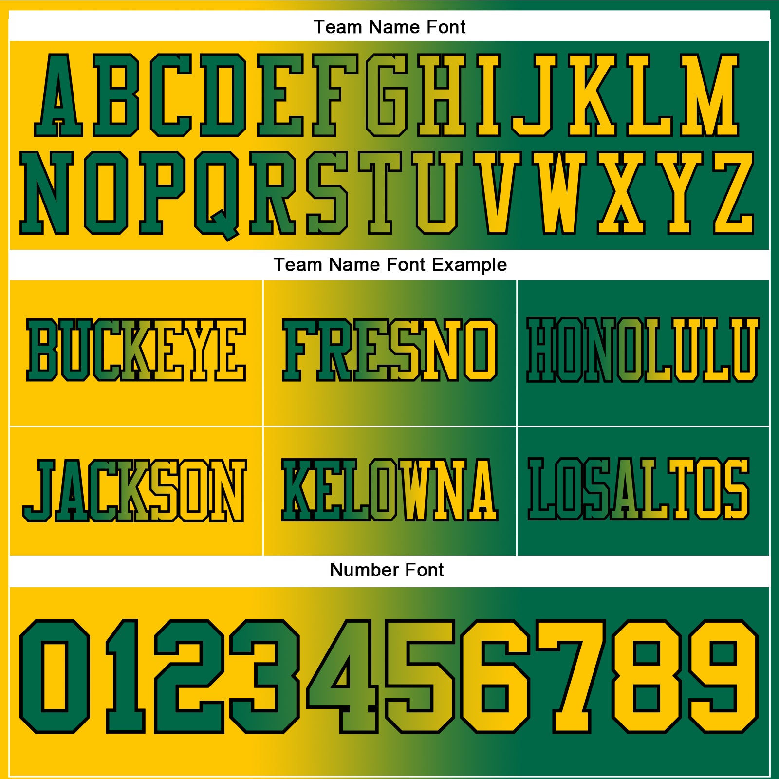 Custom Kelly Green Yellow-Black Authentic Gradient Fashion Football Jersey view 3