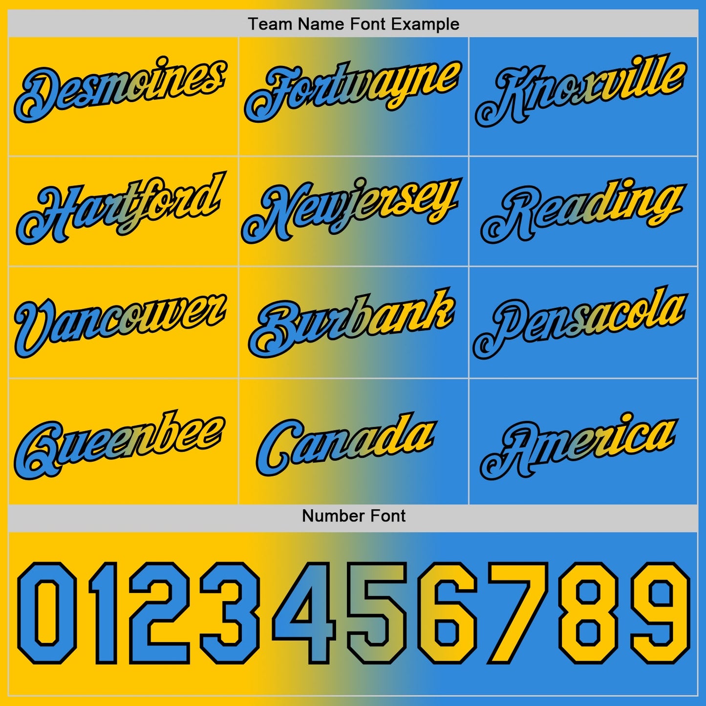 Custom Powder Blue Yellow-Black Gradient Fashion Performance T-Shirt view 4