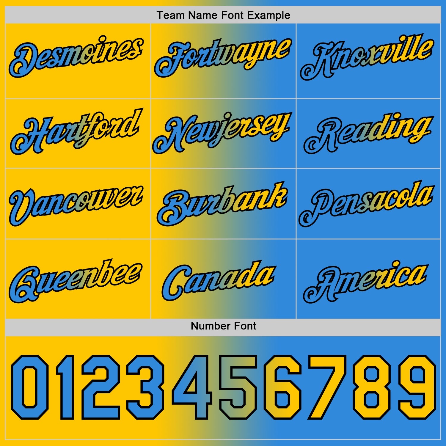 Custom Powder Blue Yellow-Black Gradient Fashion Performance T-Shirt view 4