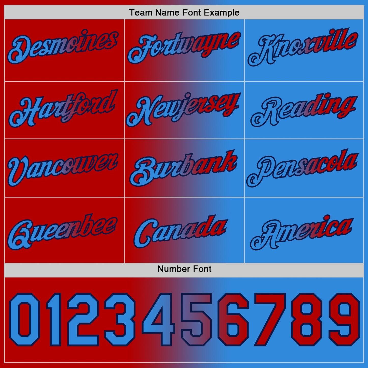 Custom Powder Blue Red-Navy Gradient Fashion Performance T-Shirt view 4
