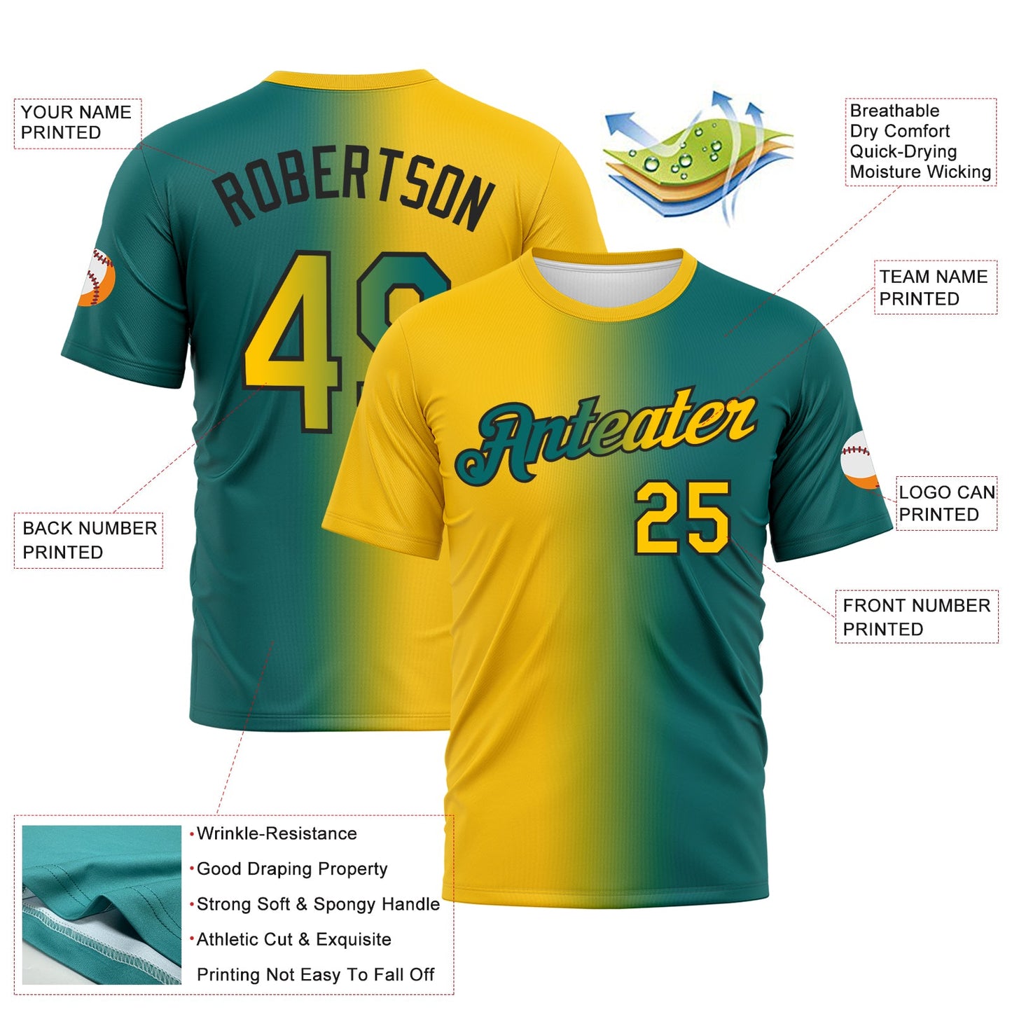Custom Teal Yellow-Black Gradient Fashion Performance T-Shirt view 2