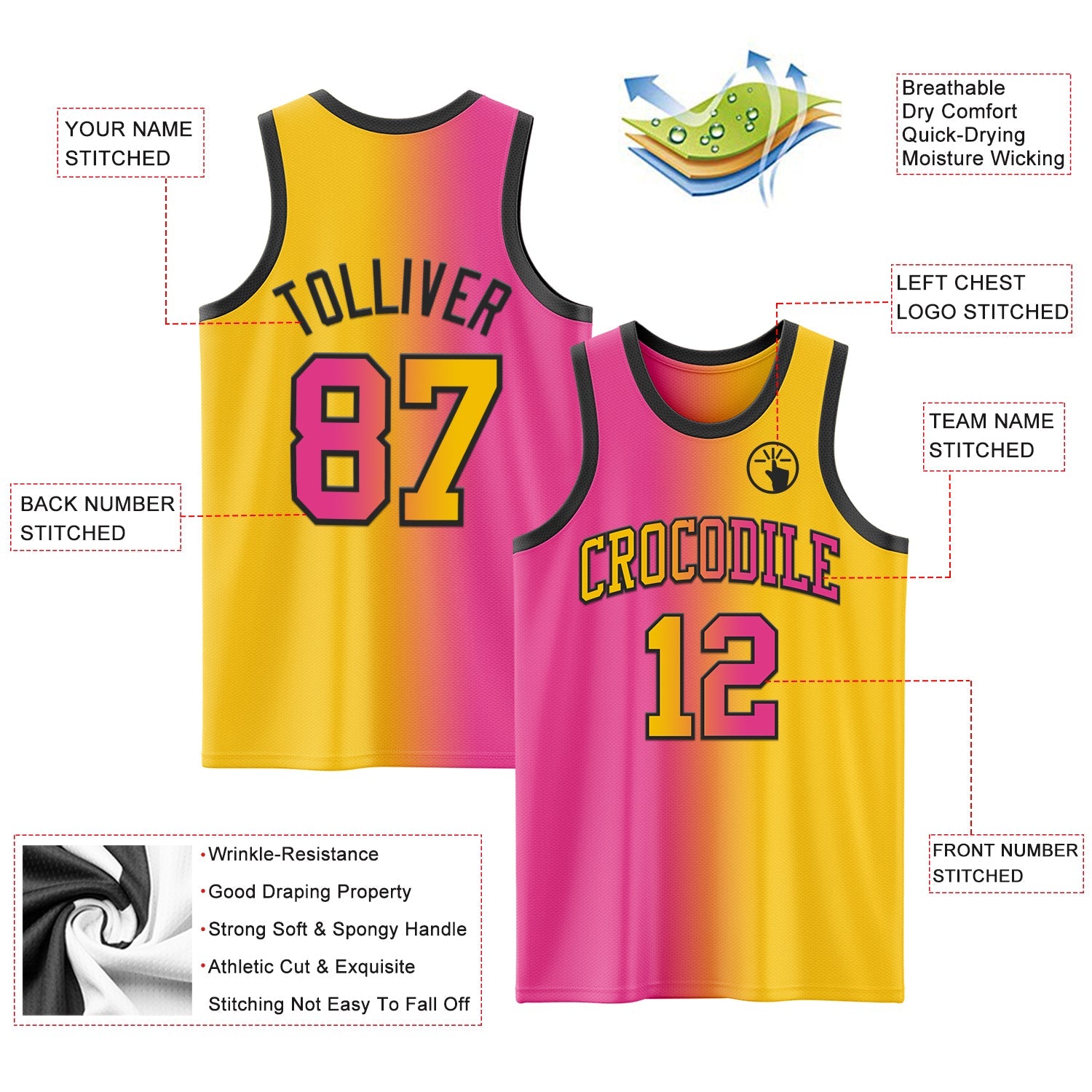 Custom Yellow Pink-Black Authentic Gradient Fashion Basketball Jersey view 3
