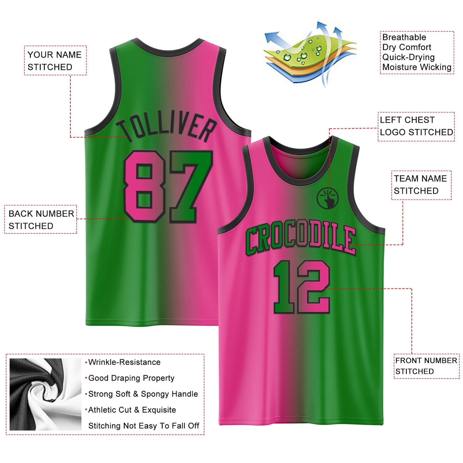 Custom Grass Green Pink-Black Authentic Gradient Fashion Basketball Jersey view 3