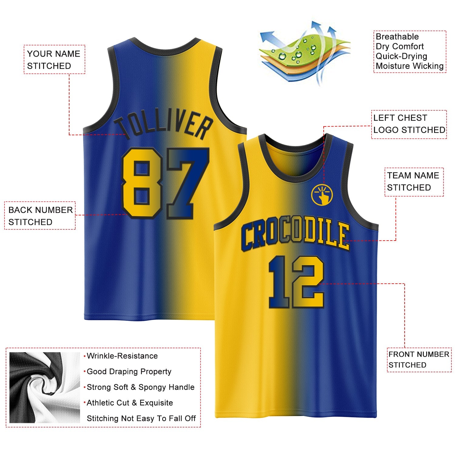 Custom Royal Yellow-Black Authentic Gradient Fashion Basketball Jersey view 3