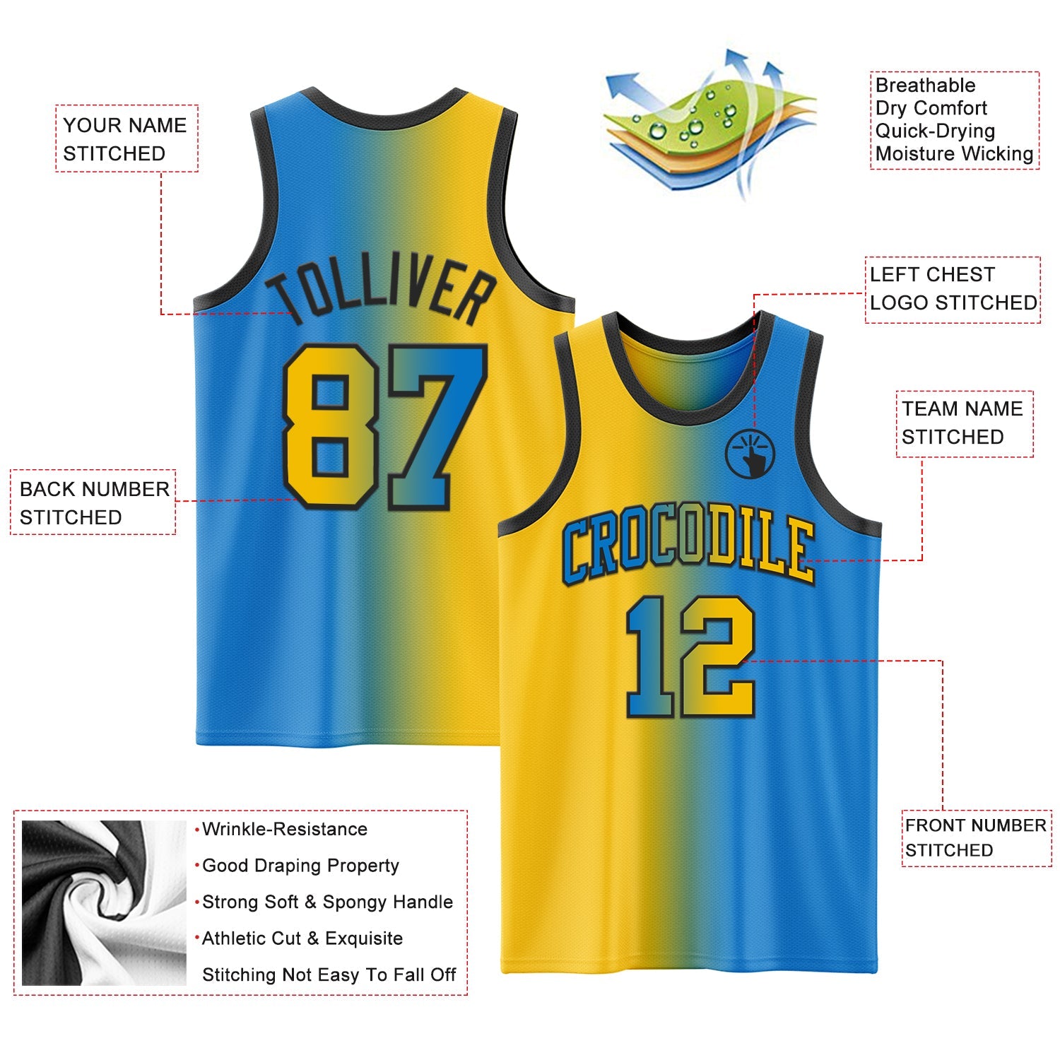 Custom Powder Blue Yellow-Black Authentic Gradient Fashion Basketball Jersey view 3