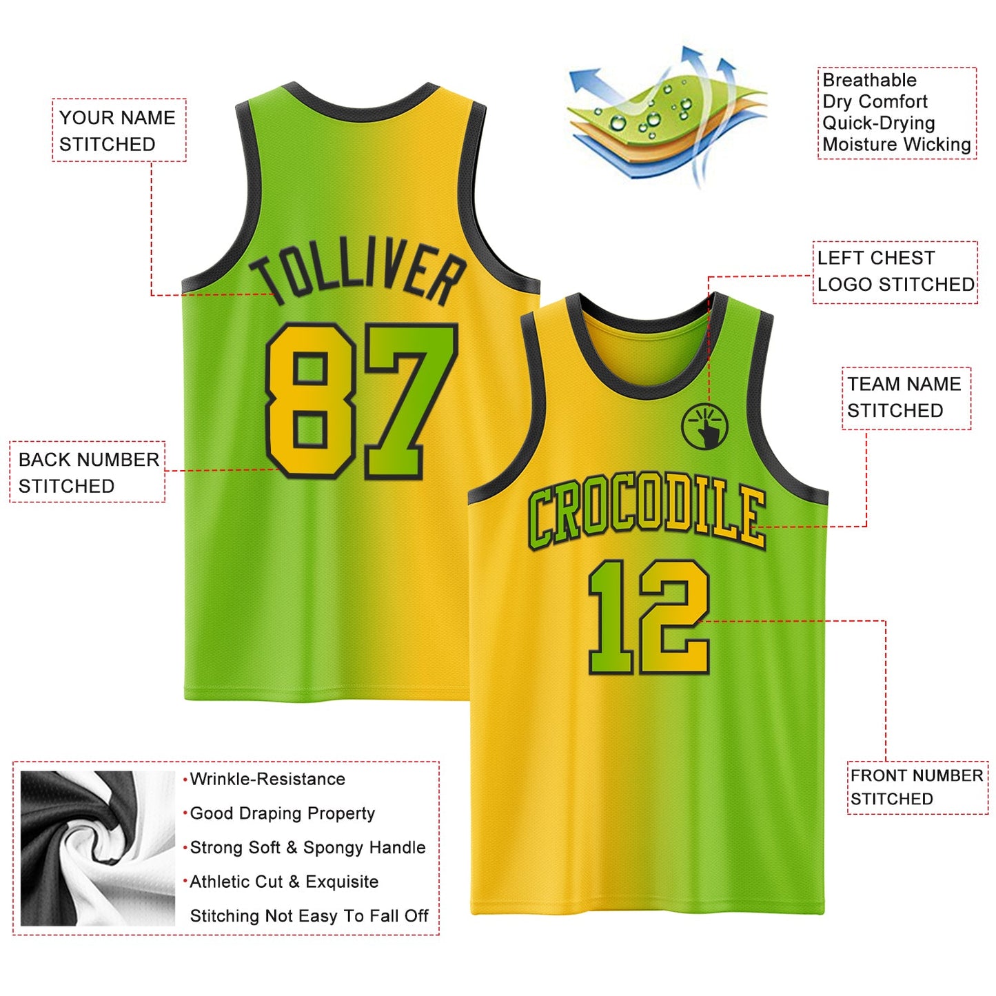Custom Neon Green Yellow-Black Authentic Gradient Fashion Basketball Jersey view 3