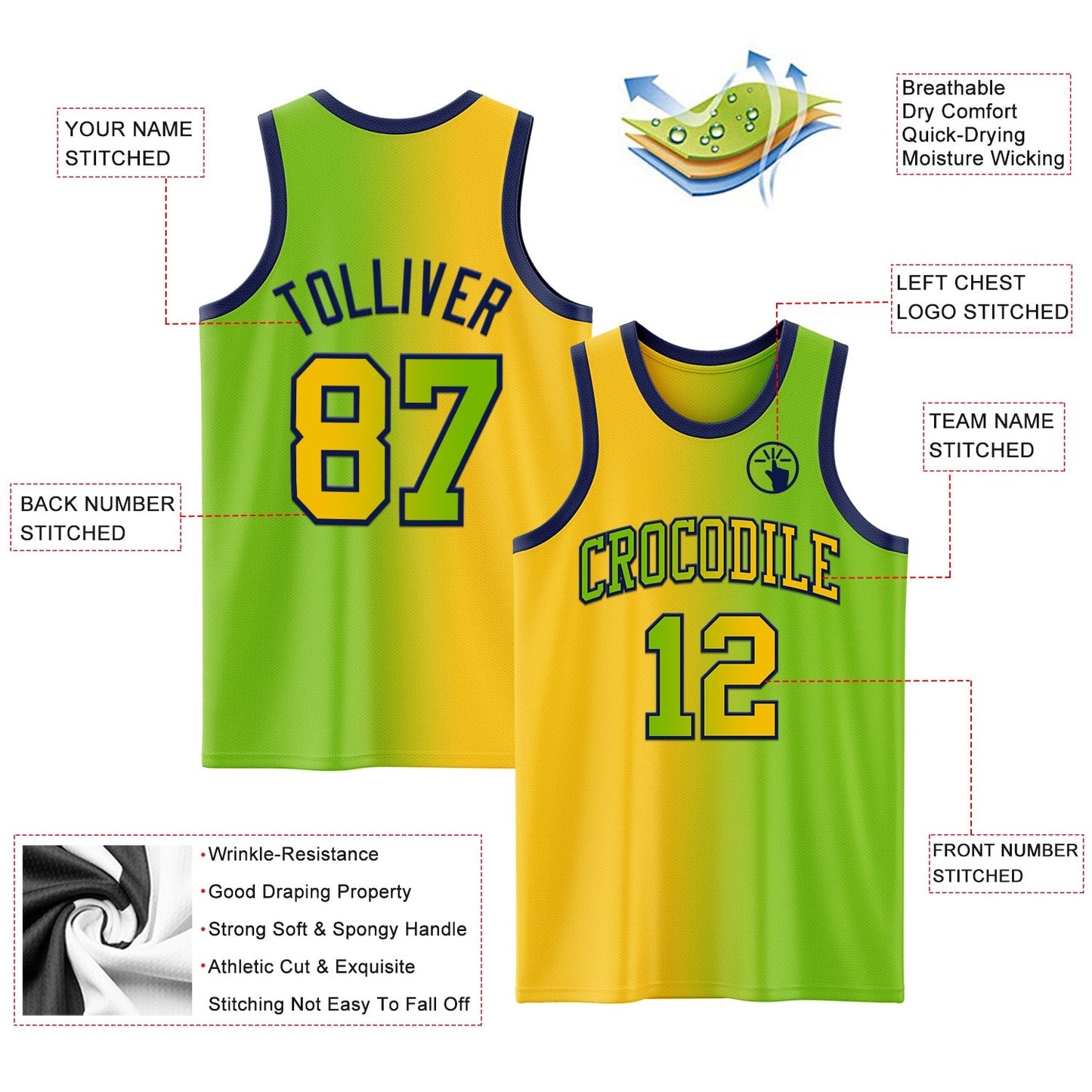 Custom Neon Green Yellow-Navy Authentic Gradient Fashion Basketball Jersey view 3