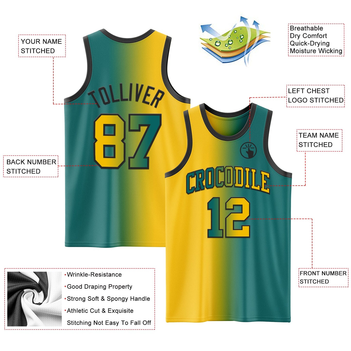 Custom Teal Yellow-Black Authentic Gradient Fashion Basketball Jersey view 3