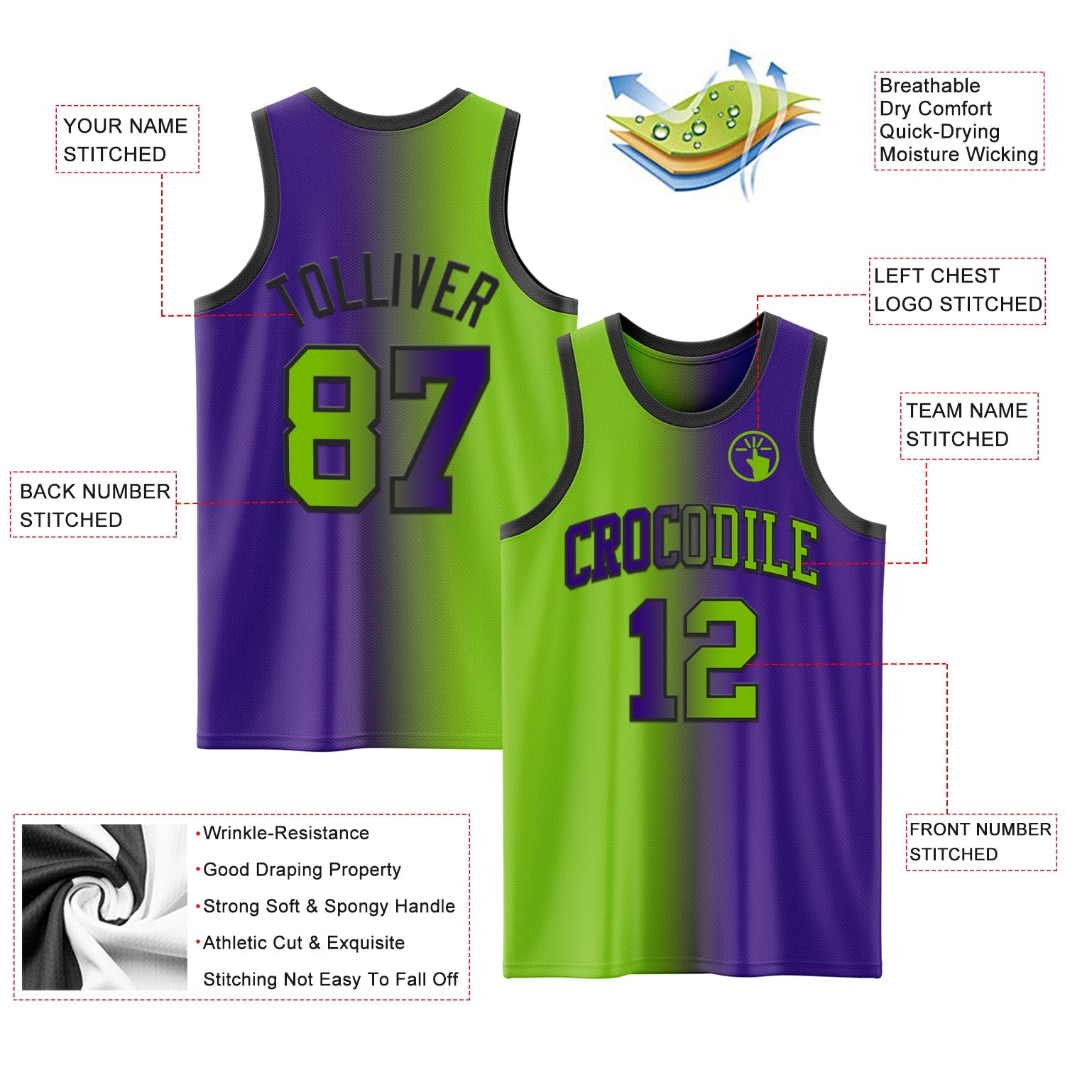 Custom Purple Neon Green-Black Authentic Gradient Fashion Basketball Jersey view 3