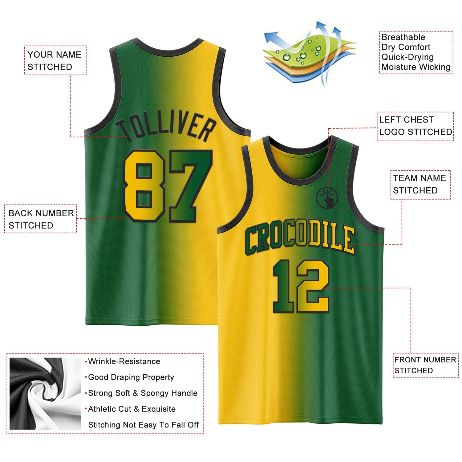 Custom Kelly Green Yellow-Black Authentic Gradient Fashion Basketball Jersey view 3