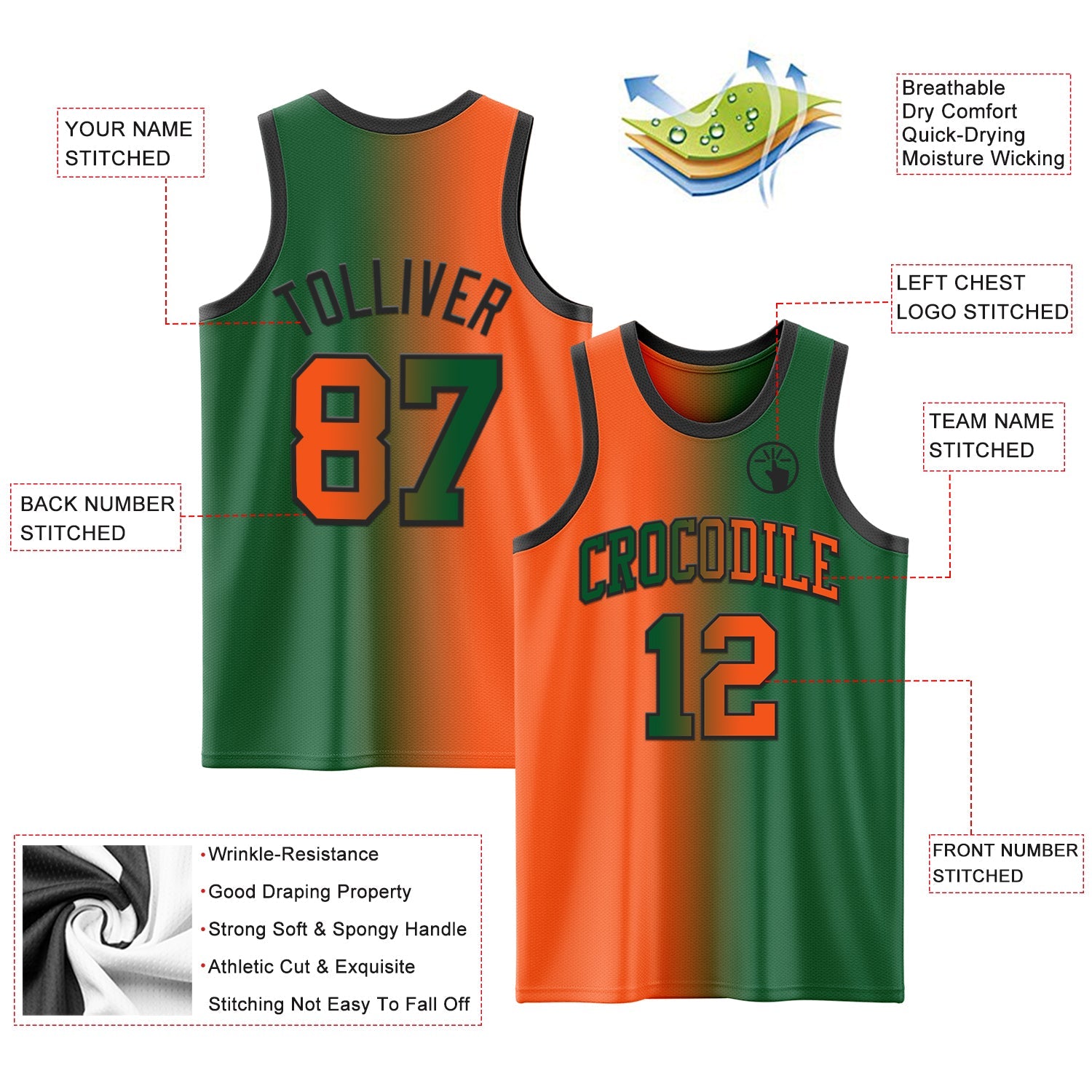 Custom Kelly Green Orange-Black Authentic Gradient Fashion Basketball Jersey view 3
