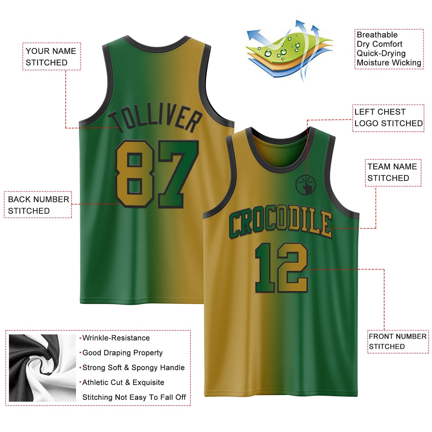 Custom Kelly Green Old Gold-Black Authentic Gradient Fashion Basketball Jersey view 3