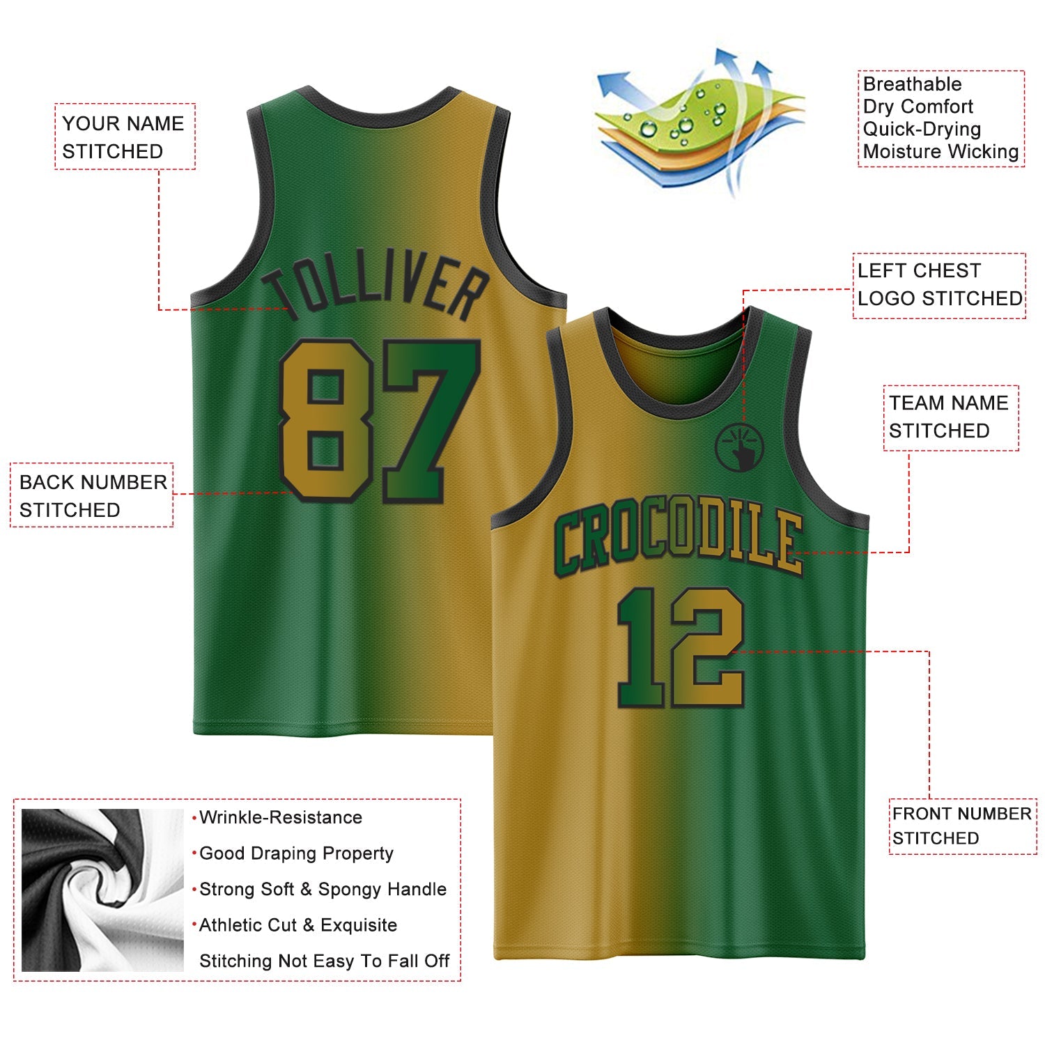 Custom Kelly Green Old Gold-Black Authentic Gradient Fashion Basketball Jersey view 3