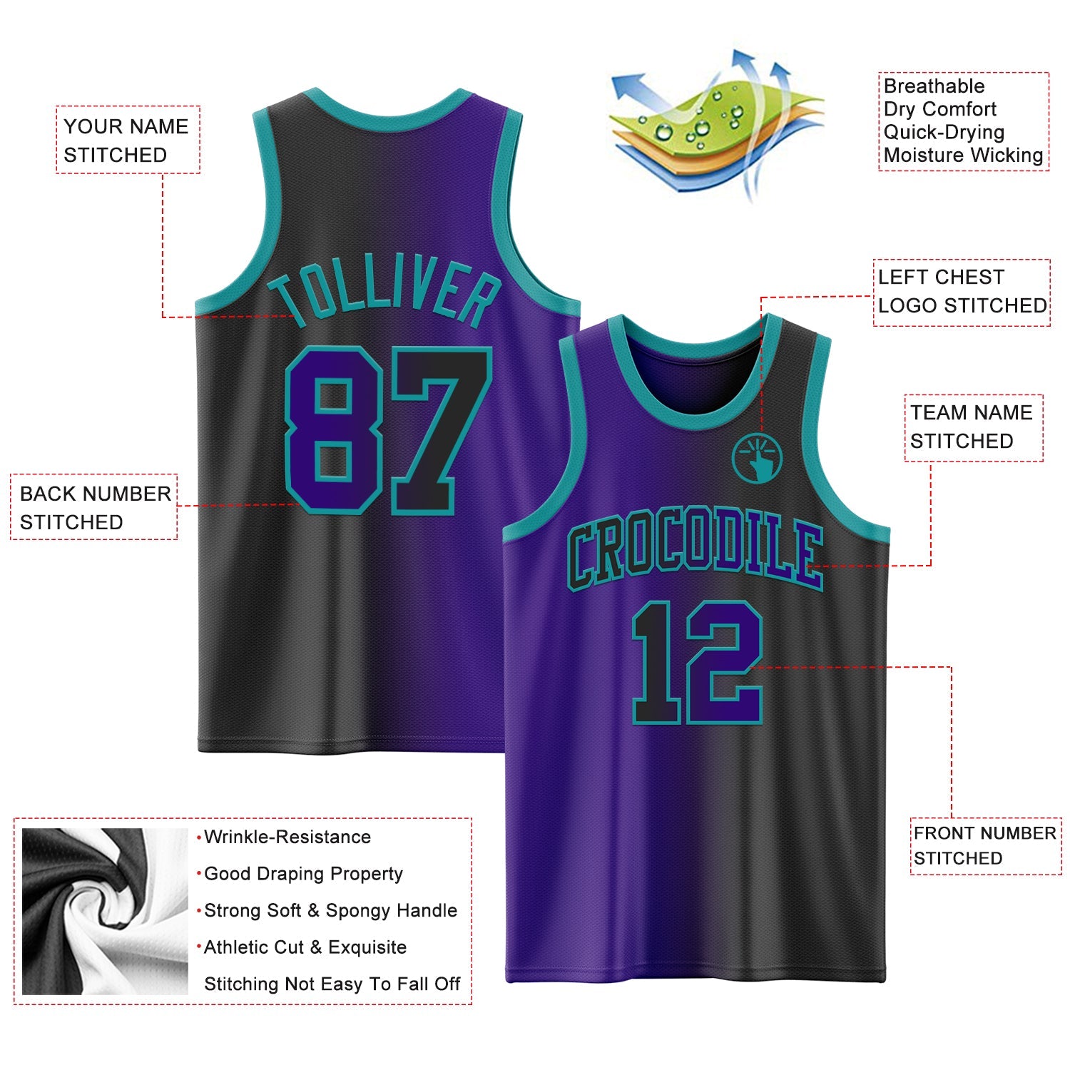Custom Black Purple-Teal Authentic Gradient Fashion Basketball Jersey view 3